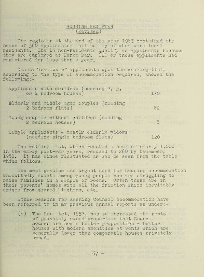 HOUSING- REGISTER The register at the end of the year 1963 contained the names of 38O applicants; all hut 15 of whom were local residents. The 15 non-residents qualify as applicants because they are employed at Herne Bay. 120 of these applicants had registered for less than a year. Classification of applicants upon the waiting list, according to the type of accommodation required, showed the following:- Applicants with children (needing 2, 3, or 4 bedroom houses) 170 Elderly and middle aged couples (needing 2 bedroom flats) 82 Young couples without children (needing 2 bedroom houses) 8 Single applicants - mostly elderly widows (needing single bedroom flats) 120 The waiting list, which reached a peak of nearly 1,000 in the early post-war years, reduced to 260 by December, 1956. It has since fluctuated as can be seen from the table which follows. The most genuine and urgent need for housing accommodation undoubtedly exists among young people who are struggling to raise families in a couple of rooms. Often these are in their parents’ homes with all the friction which inevitably arises from shared kitchens, etc. Other reasons for seeking Council accommodation have been referred to in my previous annual reports as under:- (a) The Rent Act, 1957? has so increased the rents of privately owned properties that Council houses are now a better proposition - better houses with modern amenities at rents which are generally lower than comparable houses privately owned.