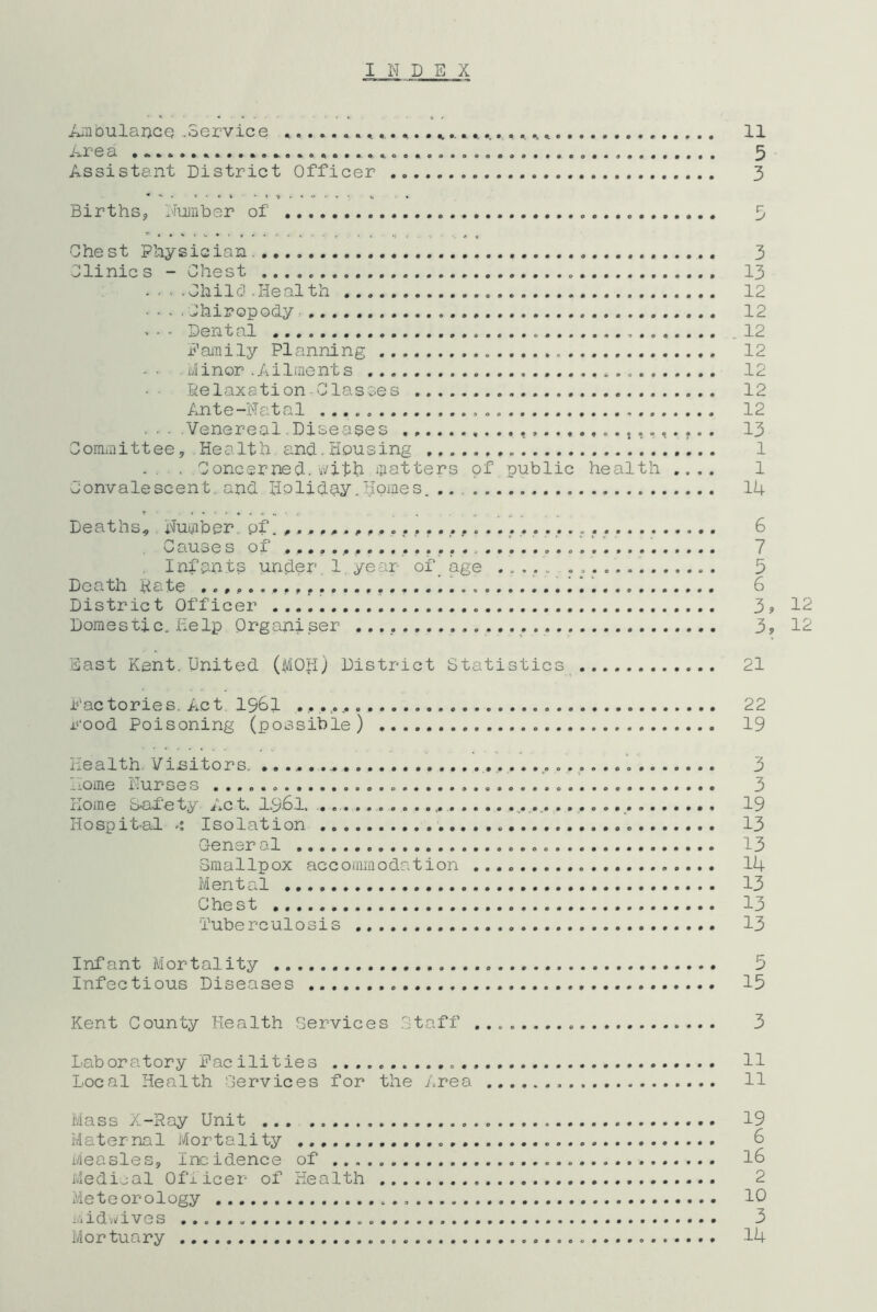 INDEX Ambulance ..Service 11 Area ........ ... . 5 Assistant District Officer 3 Births, Number of Chest Physician. 3 Clinics - Chest 13 . - v .Child .Health 12 • • . . Chiropody 12 , • • Dental 12 Family Planning 12 - • Minor .Ailments 12 Relaxation Classes 12 Ante-Natal 12 , . . Venereal Diseases 13 Committee, Health and.Housing 1 ... Concerned.matters of public health .... 1 Convalescent, and Holiday.Homes. 14 Deaths, Number ofo................ 6 Cause s of ................. 7 Infants under. 1. year of age ..... . . 5 Death Rate 1 6 District Officer 3? 12 Domestic. Help Organiser 3? 12 East Kent. United (MOIi) District Statistics 21 Factories. Act 1561 22 rood Poisoning (possible) 19 Health. Visitors. 3 Home Nurses 3 Home Safety Act. I.96I. 19 Hospital -i Isolation 13 General 13 Smallpox accommodation 14 Mental 13 Chest 13 Tuberculosis 13 Infant Mortality 5 Infectious Diseases 15 Kent County Health Services Staff 3 Laboratory Facilities 11 Local Health Services for the Area 11 Mass X-Ray Unit 19 Maternal Mortality 6 Measles, Incidence of 16 Medical Officer of Health 2 Meteorology 10 Midwives 3