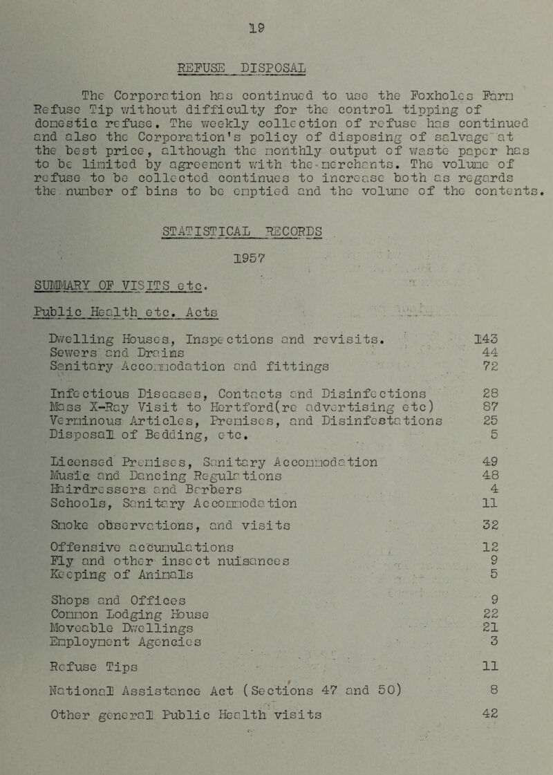 REFUSE DISPOSAL The Corporation has continued to use- the Foxholes Farn Refuse Tip without difficulty for the control tipping of donestic refuse. The weekly collection of refuse has continued and also the Corporation’s policy of disposing of salvage''at the best price, although the monthly output of waste paper has to be limited by agreement with the-merchants. The volume of refuse to be collected continues to increase both as regards the . number of bins to be emptied and the volume of the contents. STATISTICAL RECORDS 1957 \ - • i SUMMARY OF VISITS etc. Public Health etc. Acts Dwelling Housea, Inspections and revisits. 143 Sewers' and Drains 44 Sanitary Accommodation and fittings 72 Infectious Diseases, Contacts and Disinfections 28 Mass X-Ray Visit to Hertford(re advertising etc) 87 Verminous Articles, Premises, and Disinfestations 25 Disposal of Bedding, etc. 5 Licensed Premises, Sanitary Accommodation 49 Music and Dancing Regulations 48 Hairdressers and Barbers 4 Schools, Sanitary Accommodation 11 Smoke observations, and visits 32 Offensive accumulations 12 Fly and other insect nuisances 9 Keeping of Animals 5 Shops and Offices 9 Common Lodging House 22 Moveable Dwellings 21 Employment Agencies 3 Refuse Tips 11 National Assistance Act (Sections 47 and 50) 8 ; -• r r 7 . ■ Other general Public Health visits 42