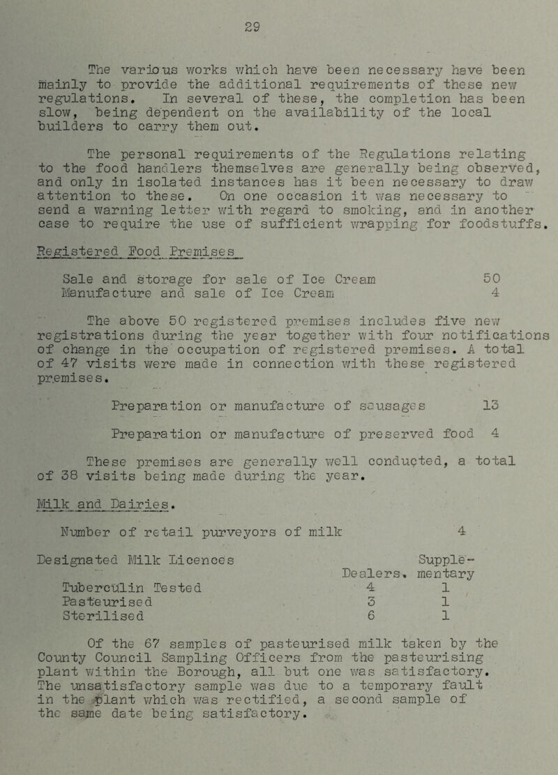 The various works which have been necessary have been mainly to provide the additional requirements of these new regulations. In several of these, the completion has been slow, being dependent on the availability of the local builders to carry them out. The personal requirements of the Regulations relating to the food handlers themselves are generally being observed, and only in isolated instances has it been necessary to draw attention to these. On one occasion it was necessary to send a warning letter with regard to smoking, and in another case to require the use of sufficient wrapping for foodstuffs. Registered food Premises Sale and storage for sale of Ice Cream 50 Manufacture and sale of Ice Cream 4 The above 50 registered premises includes five new registrations during the year together with four notifications of change in the occupation of registered premises. A total of 47 visits were made in connection with these registered premises. Preparation or manufacture of sausages 13 Preparation or manufacture of preserved food 4 These premises are generally well conducted, a total of 38 visits being made during the year. / Milk and Dairies. Number of retail purveyors of milk 4 Designated Milk Licences Tuberculin Tested Pasteurised Sterilised Supple- Dealers, mentary 4 1 3 1 6 1 Of the 67 samples of pasteurised milk taken by the County Council Sampling Officers from the pasteurising plant within the Borough, all but one was satisfactory. The unsatisfactory sample was due to a temporary fault in the plant which was rectified, a second sample of the same date being satisfactory.