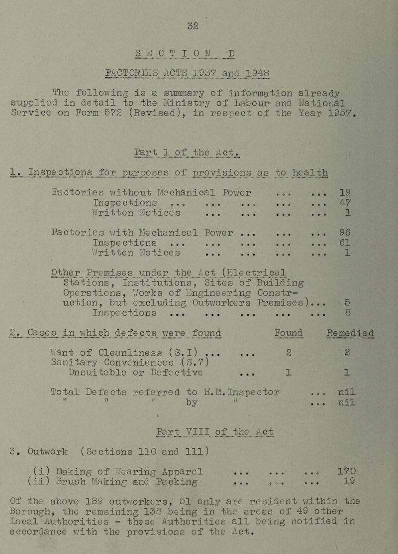 S E C 5 1 O N _D PACT OH IQS ACTS 1937 and .1948 The following is a summary of information already supplied in detail to the Ministry of labour and National Service on Norm 572 (Revised), in respect of the Year 1957. Par t l^pXJjhe....Act^ IU,. Inspe ctions^ for purposes of provisions^ as to health factories without Mechanical Power ... ... 19 Inspections ... ... ... ... ... 47 Written Notices ... 1 factories with Mechanical Power ... ... ... 96 Inspections ... 61 Written Notices ... ... ... ... 1 Other; Premises_ under the__Act (Ele ctrical Stations, Institutions, Sites of Building Operations, Works of Engineering Constr- uction, but excluding Outworkers Premises)... 5 Inspections 2.. Cases in. which defects, were found Want of Cleanliness (S.l) ... Sanitary Conveniences .(S.7) Unsuitable or Defective found 2 1 Total Defects referred to H.M. Inspector   » by » Remedied 2 1 nil . .. nil Part VIII of, the Act 3. Outwork (Sections 110 and 111) (i) Making of Wearing, Apparel ... ... ... 170 (ii) Brush Making and Packing ... ... ... 19 Of the above 189 outworkers, 51 only are resident within the Borough, the remaining 138 being in the areas of 49 other Local Authorities - these Authorities all being notified in accordance with-the provisions of the Act.