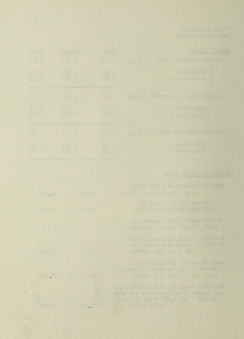 1 *q M«Jci ?rul/jl i;x’:! ■ ; 1'.^ iiU o1 £ ;tv • i- vs • :,• . , :.f '''•uj •xt> . '-i. ?• : t‘ -. r >1/1 S'»Z‘\: 'l ; HJ :o .■= '•v:».vI.A v^O . » ■ 1 P> ■ K * J lii'J'.Sjt j VJ’ ! t C'-dI^ I k, r..': *- ^ (i.io'i 'i^}'C\j Ip e.'i‘?i<if ,#'ii i4»cJc'3 000^1 <;-‘j y, 4. • . T.i't i::*t*y»' j;r '..0 exiTjttpJEi) • h i,ti^if.iiitil. J-i 'j. . t .i»J 1C'i 9:V'> i r :-XC <0 wli4i-.a-> iHit jb.v -'’i- ’ifi'i - d.,'£^Ji03 ’ Hf!'? Ul■■' i