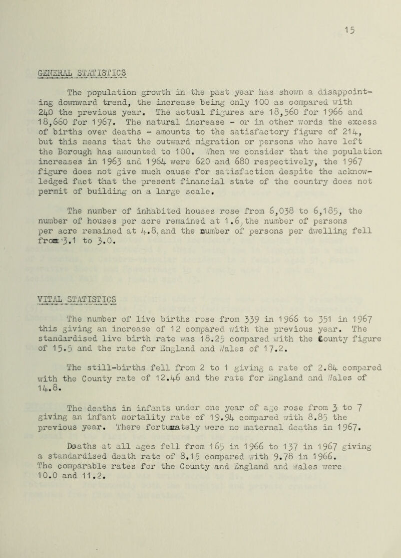 15 The population grovrth in the past year has shov/n a disappoint- ing do\vnv/ard trend, the increase being only 100 as compared with 240 the previous year. The actual figures are 18,560 for 1966 and 18,660 for 1967* The natural increase - or in other v;ords the excess of births over deaths - amounts to the satisfactory figure of 214, but this means that the outward migration or persons who have left the Borough has amounted to 100, ■•/hen we consider that the population increases in 1 963 and 1 964 viere 620 and 680 respectively, the 196? figure does not give much cause for satisfaction despite the aclcnow- ledged fa,ct that the present financial state of the country does not permit of building on a large scale. The number of inhabited houses rose from 6,038 to 6,185, the number of houses per acre remained at 1,6^the number of persons per acre i-emained at 4.8, and the number of persons per dwelling fell front;'3*1 to 3.O, .statistics^ The number of live births rose from 339 in 1966 to 351 in 196? this giving an increase of 1 2 compared with the previous year. The standardised live birth rate was 18.25 compared v;ith the County figure of 15*5 and the rate for Tlngland and //ales of 17«2. The still-births fell from 2 to 1 giving a rate of 2.84 compared with the County rate of 12.46 and the rate for Lngland and 7ales of 14.8. The deaths in infants under one year of age rose from 3 io 7 giving an infant mortality rate of 19*94 compared v/ith 8.83 the pi’evious year. There fortuitately were no maternal deaths in 1967* Ifesaths at all ages fell from 163 in 1966 to 137 in 1967 giving a standardised death rate of 8,15 compared v/ith 9*78 in I966. The comparable rates for the County and Tlngland and //ales were 10.0 and 11 .2.