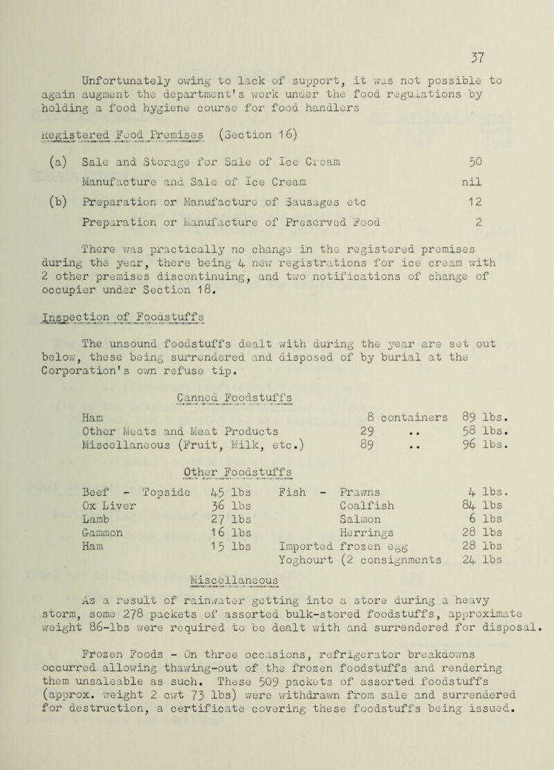 37 Unfortunately owing to lack of support, it v;as not possible to again augment the departmonc's work unaer the food reguuvations by holding a food hygiene course for food handlers icegistered Food Premises (Section 1 6) (a) Sale and Storage for Sale of Ice Ci earn 50 Manufacture and Sale of Ice Cream nil (b) Preparation or Manufacture of Sausages etc 12 Preparation or Manufacture of Preserved Pood 2 There xms practically no change in the registered premises during the year, there being Zf nev7 registrations for ice cream with 2 other premises discontinuing, and two notifications of change of occupier under Section 18. In^ect^n ^^^qodst}^fs The unsound foodstuffs dealt with during the year are set out belov;, these being surrendered and disposed of by burial at the Corporation's ovm refuse tip. Canned Foodstuffs Ham 8 containers 89 lbs. Other Meats and Meat Products 29 58 lbs. Miscellaneous (Fruit, Milk, etc.) 89 96 lbs. _^ther^FoqdsJt^f^ Beef Topside 1+3 lbs Fish - Pravvns 4 lbs. Ox Liver 36 lbs Coalfish 84 lbs Lamb 27 lbs Salmon 6 lbs G-ammon 16 lbs Herrings 28 lbs Ham 15 lbs Imported frozen egg 28 lbs Yoghourt (2 consignments 24 lbs Miscellaneous As a result of rainaater getting into a store during a heavy storm, some 278 packets of assorted bulk-stored foodstuffs, approximate ■weight 86-lbs v/ere required to be dealt with and surrendered for disposal. Frozen Foods - On throe occasions, refrigerator breakdovms occurred allcwing thawing-out of the frozen foodstuffs and rendering them unsaleable as such. These 509 packets of assorted foodstuffs (approx, weight 2 cwt 73 lbs) were v/ithdravm from sale and surrendered for destruction, a certificate covering these foodstuffs being issued.