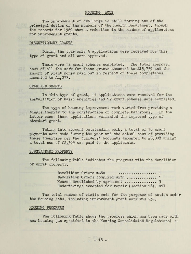 HOUSING ACTS The improvement of dwellings is still forming one of the principal duties of the members of the Health Department, though the records for 1969 show a reduction in the number of applications for improvement grants. DISCRETIONARY GRANTS During the year only 5 applications were received for this type of grant and all were approved. There were 1 2 grant schemes completed. The total approved cost of all the work for these grants amounted to £15,759 and the amount of grant money paid out in respect of these completions amounted to £4,277. STANDARD GRANTS In this type of grant, 11 applications were received for the installation of basic amenities and 1 2 grant schemes were completed. The type of housing improvement work varied from providing a single amenity to the construction of complete bathrooms. In the latter cases these applications warranted the improved type of standard grant. Taking into account outstanding work, a total of 18 grant payments were made during the year and the actual cost of providing these amenities per the builders’ accounts amounted to £6,008 whilst a total sum of £2,309 was paid to the applicants. SUBSTANDARD PROPERTY The following Table indicates the progress with the demolition of unfit property. Demolition Orders made 1 Demolition Orders complied with 1 Houses demolished by agreement 3 Undertakings accepted for repair (section 16). Nil The total number of visits made for the purposes of action under the Housing Acts, including improvement grant work was 234. HOUSING PROGRESS The following Table shows the progress which has been made with new housing (as specified in the Housing Consolidated Regulations)