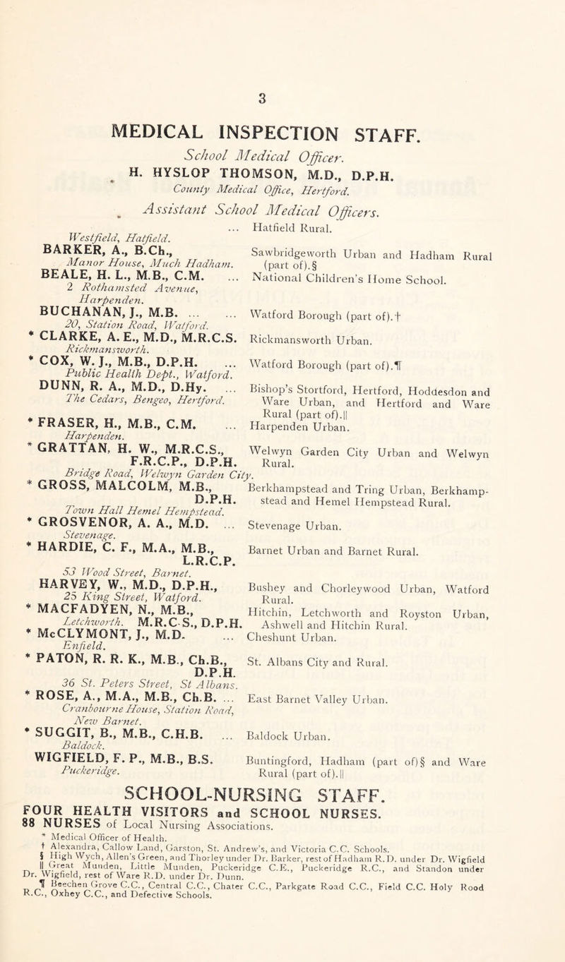 MEDICAL INSPECTION STAFF. School Medical Officer. H. HYSLOP THOMSON, M.D., D.P.H. County Medical Office, Hertford. Assistant School Medical Officers. Hatfield Rural. Westfield, Hatfield. BARKER, A., B.Ch., Manor House, Much Hadham. BEALE, H. L., M B., C.M. 2 Rothamsted Avenue, Harpenden. BUCHANAN, J., M.B 20, Station Road, Watford. * CLARKE, A.E., M.D., M.R.C.S. R ickmansworth. * COX, W. J., M.B., D.P.H. Public Health Dept., Watford. DUNN, R. A., M.D., D.Hy. ... 7 he Cedars, Bengeo, Hertford. * FRASER, H., M.B., C.M. Harpenden. * GRATTAN, H. W., M.R.C.S., F.R.C.P., D.P.H. Bridge Road, Welwyn Garden City * GROSS, MALCOLM, M.B., D.P.H. Town Hall Hemel Hempstead. * GROSVENOR, A. A., M.D. ... Stevenage. * HARDIE, C. F., M.A., M.B., L.R.C.P. 53 Wood Street, Barnet. HARVEY, W., M.D., D.P.H., 25 King Street, Watford. * MACFADYEN, N., M.B., Letchworth. M.R.C-S., D.P.H. * McCLYMONT, J., M.D. Enfield. * PATON, R. R. K., M.B., Ch.B., D.P.H. 36 St. Peters Street, St Albans. * ROSE, A., M.A., M.B., Ch.B. ... Cranbourne House, Station Road, New Barnet. * SUGGIT, B., M.B., C.H.B. ... Baldock. WIGFIELD, F. P., M.B., B.S. Puckeridge. Sawbiidgeworth Urban and Hadham Rural (part of). § National Children’s Home School. Watford Borough (part of).f Rickmansworth Urban. Watford Borough (part of).IT Bishop’s Stortford, Hertford, Hoddesdon and Ware Urban, and Hertford and Ware Rural (part of).|| Harpenden Urban. Welwyn Garden City Urban and Welwyn Rural. Beikhampstead and Tring Urban, Berkhamp- stead and Hemel Hempstead Rural. Stevenage Urban. Barnet Urban and Barnet Rural. Bushey and Chorleywood Urban, Watford Rural. Hitchin, Letchworth and Royston Urban, Ashwell and Hitchin Rural. Cheshunt Urban. St. Albans City and Rural. East Barnet Valley Urban. Baldock Urban. Buntingford, Hadham (part of)§ and Ware Rural (part of).|| SCHOOL-NURSING STAFF. FOUR HEALTH VISITORS and SCHOOL NURSES. 88 NURSES of Local Nursing Associations. * Medical Officer of Health. 1 f^le*ancka> Callow Land, Garston, St. Andrew’s, and Victoria C.C. Schools. § High Wych, Allen s Green, and Thorley under Dr. Barker, rest of Hadham R.D. under Dr. Wigfield ^ ^unden, Little Munden, Puckeridge C,E., Puckeridge R.C., and Standon under Dr. Wigfield, rest of Ware R.D. under Dr. Dunn. „ A Beechen Grove C.C., Central C.C., Chater C.C., Parkgate Road C.C., Field C.C. Holy Rood R.C., Oxhey C.C., and Defective Schools.