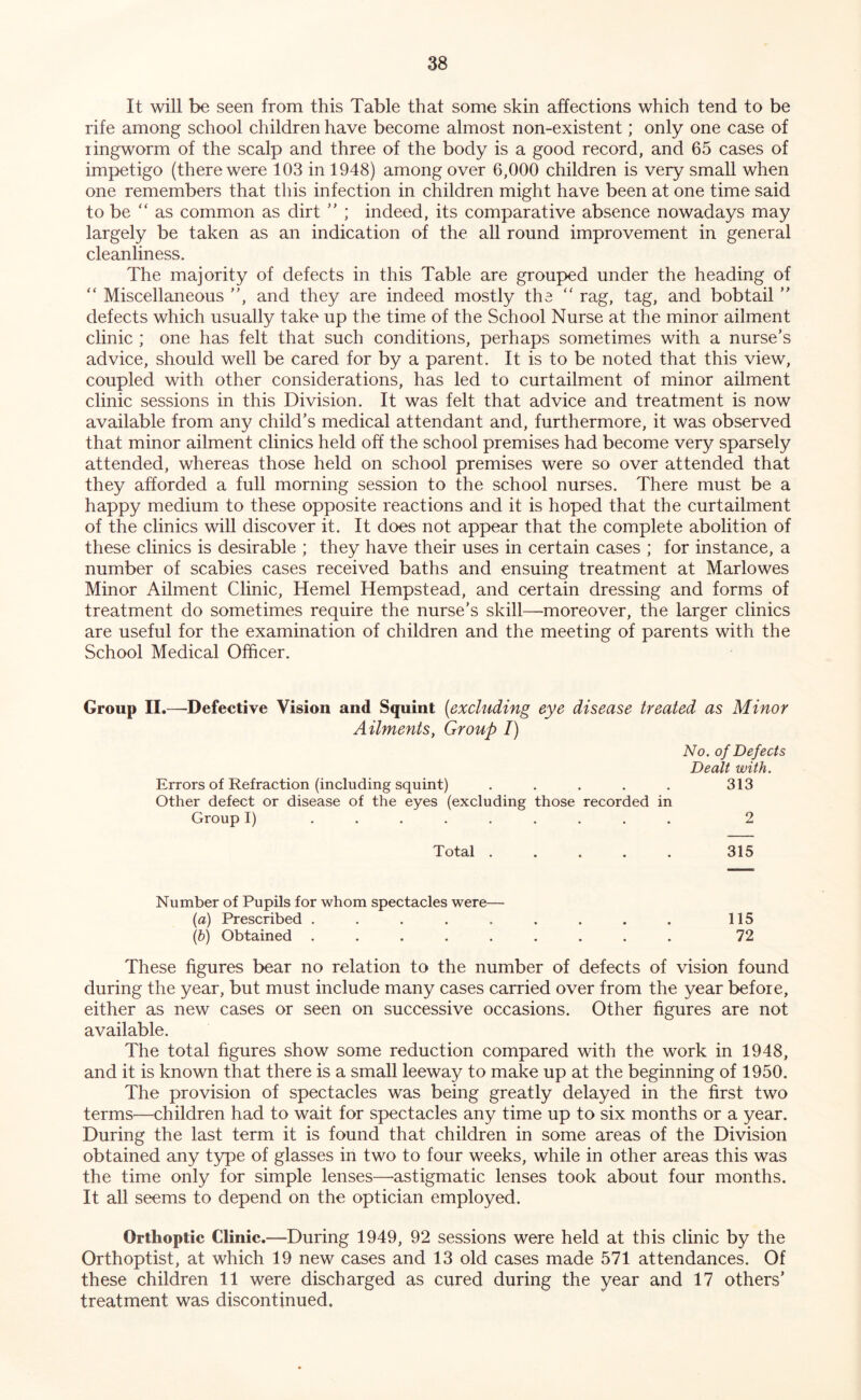 It will be seen from this Table that some skin affections which tend to be rife among school children have become almost non-existent; only one case of ringworm of the scalp and three of the body is a good record, and 65 cases of imp>etigo (there were 103 in 1948) among over 6,000 children is very small when one remembers that this infection in children might have been at one time said to be “ as common as dirt; indeed, its comparative absence nowadays may largely be taken as an indication of the all round improvement in general cleanliness. The majority of defects in this Table are grouped under the heading of “ Miscellaneous and they are indeed mostly th5 “ rag, tag, and bobtail ” defects which usually take up the time of the School Nurse at the minor ailment clinic ; one has felt that such conditions, perhaps sometimes with a nurse’s advice, should well be cared for by a parent. It is to be noted that this view, coupled with other considerations, has led to curtailment of minor ailment clinic sessions in this Division. It was felt that advice and treatment is now available from any child’s medical attendant and, furthermore, it was observed that minor ailment clinics held off the school premises had become very sparsely attended, whereas those held on school premises were so over attended that they afforded a full morning session to the school nurses. There must be a happy medium to these opposite reactions and it is hoped that the curtailment of the clinics will discover it. It does not appear that the complete abolition of these clinics is desirable ; they have their uses in certain cases ; for instance, a number of scabies cases received baths and ensuing treatment at Marlowes Minor Ailment Clinic, Hemel Hempstead, and certain dressing and forms of treatment do sometimes require the nurse’s skill—moreover, the larger clinics are useful for the examination of children and the meeting of parents with the School Medical Officer. Group II.—Defective Vision and Squint {excluding eye disease treated as Minor Ailments, Group I) No. of Defects Dealt with. Errors of Refraction (including squint) . . . . . 313 Other defect or disease of the eyes (excluding those recorded in Group I) ......... 2 Total ..... 315 Number of Pupils for whom spectacles were— {a) Prescribed . . . . . . . . . 115 (6) Obtained ......... 72 These figures bear no relation to the number of defects of vision found during the year, but must include many cases carried over from the year before, either as new cases or seen on successive occasions. Other figures are not available. The total figures show some reduction compared with the work in 1948, and it is known that there is a small leeway to make up at the beginning of 1950. The provision of spectacles was being greatly delayed in the first two terms—children had to wait for spectacles any time up to six months or a year. During the last term it is found that children in some areas of the Division obtained any type of glasses in two to four weeks, while in other areas this was the time only for simple lenses—astigmatic lenses took about four months. It all seems to depend on the optician employed. Orthoptic Clinic.—During 1949, 92 sessions were held at this clinic by the Orthoptist, at which 19 new cases and 13 old cases made 571 attendances. Of these children 11 were discharged as cured during the year and 17 others’ treatment was discontinued.