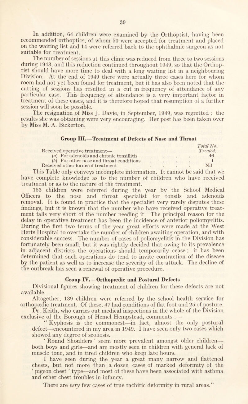 In addition, 64 children were examined by the Orthoptist, having been recommended orthoptics, of whom 50 were accepted for treatment and placed on the waiting list and 14 were referred back to the ophthalmic surgeon as not suitable for treatment. The number of sessions at this clinic was reduced from three to two sessions during 1948, and this reduction continued throughout 1949, so that the Orthop- tist should have more time to deal with a long waiting list in a neighbouring Division. At the end of 1949 there were actually three cases here for whom room had not yet been found for treatment, but it has also been noted that the cutting of sessions has resulted in a cut in frequency of attendance of any particular case. This frequency of attendance is a very important factor in treatment of these cases, and it is therefore hoped that resumption of a further session will soon be possible. The resignation of Miss J. Davie, in September, 1949, was regretted ; the results she was obtaining were very encouraging. Her post has been taken over by Miss M. A. Bickerton. Group III.—Treatment of Defects of Nose and Throat Total No. Received operative treatment— Treated, {a) For adenoids and chronic tonsillitis .... 46 {b) For other nose and throat conditions .... 1 Received other forms of treatment . . . . . . Nil This Table only conveys incomplete information. It cannot be said that we have complete knowledge as to the number of children who have received treatment or as to the nature of the treatment. 153 children were referred during the year by the School Medical Officers to the nose and throat specialist for tonsils and adenoids removal. It is found in practice that the specialist very rarely disputes these findings, but it is known that the number who have received operative treat- ment falls very short of the number needing it. The principal reason for the delay in operative treatment has been the incidence of anterior poliomyelitis. During the first two terms of the year great efforts were made at the West Herts Hospital to overtake the number of children awaiting operation, and with considerable success. The number of cases of poliomyelitis in the Division has fortunately been small, but it was rightly decided that owing to its prevalence in adjacent districts the operations should temporarily cease ; it has been determined that such operations do tend to invite contraction of the disease by the patient as well as to increase the severity of the attack. The decline of the outbreak has seen a renewal of operative procedure. Group IV.—Orthopaedic and Postural Defects Divisional figures showing treatment of children for these defects are not available. Altogether, 139 children were referred by the school health service for orthopaedic treatment. Of these, 47 had conditions of flat foot and 25 of posture. Dr. Keith, who carries out medical inspections in the whole of the Division exclusive of the Borough of Hemel Hempstead, comments :— “ Kyphosis is the commonest—in fact, almost the only postural defect—encountered in my area in 1949. I have seen only two cases which showed any degree of scoliosis. ‘ Round Shoulders ’ seem more prevalent amongst older children— both boys and girls—and are mostly seen in children with general lack of muscle tone, and in tired children who keep late hours. I have seen during the year a great many narrow and flattened chests, but not more than a dozen cases of marked deformity of the ‘ pigeon chest ’ type—and most of these have been associated with asthma and other chest troubles in infancy. There are very few cases of true rachitic deformity in rural areas.'*