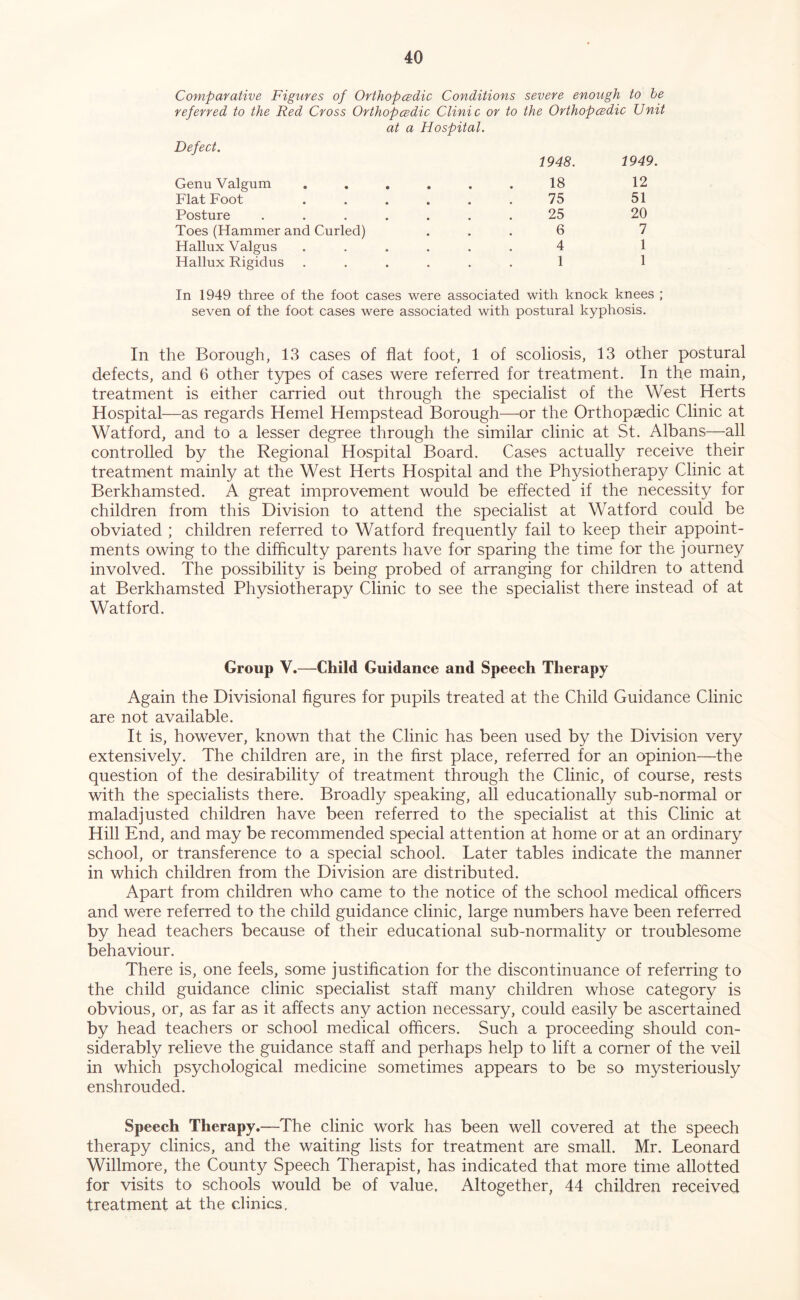 Comparative Figures of Orthopcedic Conditions severe enough to be referred to the Red Cross Orthopcedic Clinic or to the Orthopcedic Unit at a Hospital. Defect. 1948. 1949. Genu Valgum . , , , . 18 12 Flat Foot ..... 75 51 Posture ...... 25 20 Toes (Hammer and Curled) 6 7 Hallux Valgus ..... 4 1 Hallux Rigidus ..... 1 1 In 1949 three of the foot cases were associated with knock knees ; seven of the foot cases were associated with postural kyphosis. In the Borough, 13 cases of flat foot, 1 of scoliosis, 13 other postural defects, and 6 other types of cases were referred for treatment. In the main, treatment is either carried out through the specialist of the West Herts Hospital—as regards Hemel Hempstead Borough—or the Orthopaedic Clinic at Watford, and to a lesser degree through the similar clinic at St. Albans—all controlled by the Regional Hospital Board. Cases actually receive their treatment mainly at the West Herts Hospital and the Physiotherapy Clinic at Berkhamsted. A great improvement would be effected if the necessity for children from this Division to attend the specialist at Watford could be obviated ; children referred to Watford frequently fail to keep their appoint- ments owing to the difficulty parents have for sparing the time for the journey involved. The possibility is being probed of arranging for children to attend at Berkhamsted Physiotherapy Clinic to see the specialist there instead of at Watford. Group V.—Child Guidance and Speech Therapy Again the Divisional figures for pupils treated at the Child Guidance Clinic are not available. It is, however, known that the Clinic has been used by the Division very extensively. The children are, in the first place, referred for an opinion—the question of the desirability of treatment through the Clinic, of course, rests with the specialists there. Broadly speaking, all educationally sub-normal or maladjusted children have been referred to the specialist at this Clinic at Hill End, and may be recommended special attention at home or at an ordinary school, or transference to a special school. Later tables indicate the manner in which children from the Division are distributed. Apart from children who came to the notice of the school medical officers and were referred to the child guidance clinic, large numbers have been referred by head teachers because of their educational sub-normality or troublesome behaviour. There is, one feels, some justification for the discontinuance of referring to the child guidance clinic specialist staff many children whose category is obvious, or, as far as it affects any action necessary, could easily be ascertained by head teachers or school medical officers. Such a proceeding should con- siderably relieve the guidance staff and perhaps help to lift a corner of the veil in which psychological medicine sometimes appears to be so mysteriously enshrouded. Speech Therapy.—The clinic work has been well covered at the speech therapy clinics, and the waiting lists for treatment are small. Mr. Leonard Willmore, the County Speech Therapist, has indicated that more time allotted for visits to schools would be of value. Altogether, 44 children received treatment at the clinics.