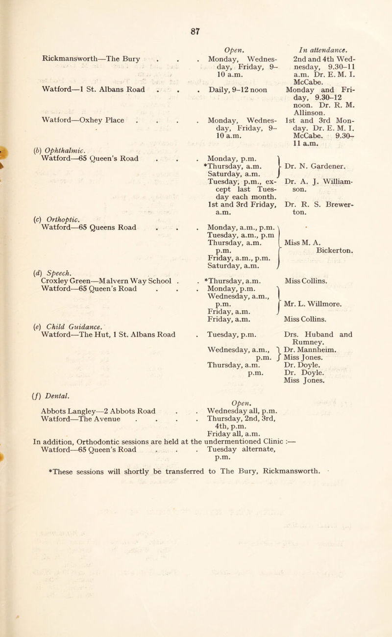 Rickmansworth—The Bury Watford—1 St. Albans Road Watford—Oxhey Place (6) Ophthalmic. Watford—S5 Queen’s Road (c) Orthoptic. Watford—65 Queens Road {d) Speech. Croxley Green—M alvern Way School . Watford—65 Queen’s Road {e) Child Guidance. Watford—The Hut, 1 St. Albans Road Open. . Monday, Wednes day, Friday, 9- 10 a.m. . Daily, 9-12 noon Monday, Wednes day, Friday, 9- 10 a.m. . Monday, p.m. ♦Thursday, a.m. Saturday, a.m. Tuesday, p.m., ex- cept last Tues- day each month, 1st and 3rd Friday, a.m. . Monday, a.m., p.m. Tuesday, a.m., p.m Thursday, a.m. p.m. Friday, a.m., p.m. Saturday, a.m. . *Thursday, a.m. . Monday, p.m. Wednesday, a.m., p.m. Friday, a.m. Friday, a.m. . Tuesday, p.m. Wednesday, a.m., p.m. Thursday, a.m, p.m. In attendance. 2nd and 4th Wed- nesday, 9.30-11 a.m. Dr. E. M. I. McCabe. Monday and Fri- day, 9.30-12 noon. Dr. R. M. Allin son. 1st and 3rd Mon- day. Dr. E. M. I. McCabe. 9.30- 11 a.m. - Dr. N. Gardener. Dr. A. J. William- son. Dr. R. S. Brewer- ton. Miss M. A. Bickerton. Miss Collins. Mr. L. Willmore. Miss Collins. Drs. Huband and Rumney. Dr. Mannheim. Miss Jones. Dr. Doyle. Dr. Doyle. Miss Jones. (/) Dental. Open. Abbots Langley—2 Abbots Road . . Wednesday all, p.m. Watford—The Avenue .... Thursday, 2nd, 3rd, 4th, p.m. Friday all, a.m. In addition. Orthodontic sessions are held at the undermentioned Clinic :— Watford—65 Queen’s Road . . . Tuesday alternate, p.m. ♦These sessions will shortly be transferred to The Bury, Rickmansworth.