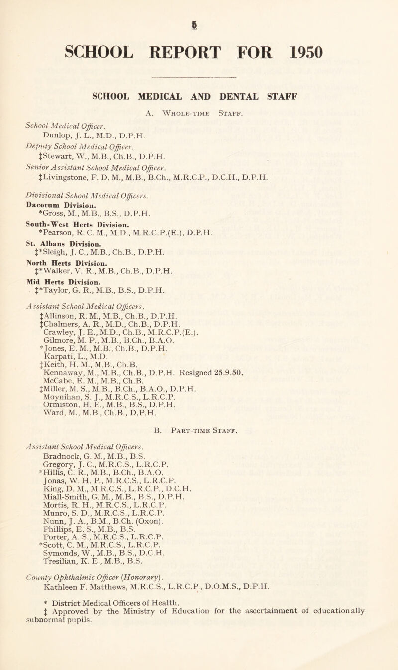 SCHOOL MEDICAL AND DENTAL STAFF A. Whole-time Staff. School Medical Officer. Dunlop, J. L., M.D., D.P.H. Deputy School Medical Officer. JStewart, W„ M.B., Ch.B., D.P.H. Senior Assistant School Medical Officer. $Livingstone, F. D. M., M.B., B.Ch., M.R.C.P., D.C.H., D.P.H. Divisional School Medical Officers. Dacorum Division. * Gross, M., M.B., B.S., D.P.H. South-West Herts Division. * Pearson, R. C. M., M.D., M.R.C.P.(E.), D.P.H. St. Albans Division. J*Sleigh, J. C., M.B., Ch.B., D.P.H. North Herts Division. J*Walker, V. R., M.B., Ch.B., D.P.H. Mid Herts Division. $*Taylor, G. R., M.B., B.S., D.P.H. Assistant School Medical Officers. JAllinson, R. M., M.B.* Ch.B., D.P.H. JClialmers, A. R., M.D., Ch.B., D.P.H. Crawley, J. E., M.D., Ch.B., M.R.C.P.(E.). Gilmore, M. P., M.B., B.Ch., B.A.O. * Jones, E. M., M.B., Ch.B., D.P.H. Karpati, L., M.D. J Keith, H. M., M.B., Ch.B. Kennaway, M„ M.B., Ch.B., D.P.H. Resigned 25.9.50. McCabe, E. M., M.B., Ch.B. JMiller, M. S., M.B., B.Ch., B.A.O., D.P.H. Moynihan, S. J., M.R.C.S., L.R.C.P. Ormiston, H. E., M.B., B.S., D.P.H. Ward, M., M.B., Ch.B., D.P.H. B, Part-time Staff. Assistant School Medical Officers. Bradnock, G. M., M.B., B.S. Gregory, J. C., M.R.C.S., L.R.C.P. *Hillis, C. R., M.B., B.Ch., B.A.O. Jonas, W. H. P., M.R.C.S., L.R.C.P. King, D. M., M.R.C.S., L.R.C.P., D.C.H. Miall-Smith, G. M., M.B., B.S., D.P.H. Mortis, R. H„ M.R.C.S., L.R.C.P. Munro, S. D., M.R.C.S., L.R.C.P. Nunn, J. A., B.M., B.Ch. (Oxon). Phillips, E. S., M.B., B.S. Porter, A. S., M.R.C.S., L.R.C.P. * Scott, C. M., M.R.C.S., L.R.C.P. Symonds, W., M.B., B.S., D.C.H. Tresilian, K. E„ M.B., B.S. County Ophthalmic Officer (Honorary). Kathleen F. Matthews, M.R.C.S., L.R.C.P., D.O.M.S., D.P.H. * District Medical Officers of Health. J Approved bv the Ministry of Education for the ascertainment of educationally subnormal pupils.