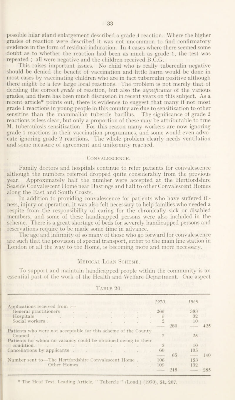 possible hilar gland enlargement described a grade 1 reaction. W here the higher grades of reaction were described it was not uncommon to find confirmatory evidence in the form of residual induration. In 4 cases where there seemed some doubt as to whether the reaction had been as much as grade 1, the test was repeated ; all were negative and the children received B.C.G. This raises important issues. No child who is really tuberculin negative should be denied the benefit of vaccination and little harm would be done in most cases by vaccinating children who are in fact tuberculin positive although there might be a few large local reactions. The problem is not merely that of deciding the correct grade of reaction, but also the significance of the various grades, and there has been much discussion in recent years on this subject. As a recent article* points out, there is evidence to suggest that many if not most grade 1 reactions in young people in this country are due to sensitization to other sensitins than the mammalian tubercle bacillus. The significance of grade 2 reactions is less clear, but only a proportion of these may be attributable to true M. tuberculosis sensitization. For this reason many workers are now ignoring grade 1 reactions in their vaccination programmes, and some would even advo- cate ignoring grade 2 reactions. The whole problem clearly needs ventilation and some measure of agreement and uniformity reached. Convalescence. Family doctors and hospitals continue to refer patients for convalescence although the numbers referred dropped quite considerably from the previous year. Approximately half the number were accepted at the Hertfordshire Seaside Convalescent Home near Hastings and half to other Convalescent Homes along the East and South Coasts. In addition to providing convalescence for patients who have suffered ill- ness, injury or operation, it was also felt necessary to help families who needed a respite from the responsibility of caring for the chronically sick or disabled members, and some of these handicapped persons were also included in the scheme. There is a great shortage of beds for severely handicapped persons and reservations require to be made some time in advance. The age and infirmity of so many of those who go forward for convalescence are such that the provision of special transport, either to the main line station in London or all the way to the Home, is becoming more and more necessary. Medical Loan Scheme. To support and maintain handicapped people within the community is an essential part of the work of the Health and Welfare Department. One aspect Table 20. 7 970. 1969. Applications received from :— General practitioners ....... 269 383 Hospitals ......... 9 32 Social workers ......... 2 10 280 — 425 Patients who were not acceptable for this scheme of the County Council .......... o 25 Patients for whom no vacancy could be obtained owing to their condition. ......... 3 10 Cancellations by applicants ....... 60 105 ( Z/i — 140 Number sent to —The Hertfordshire Convalescent Home . 106 153 Other Homes ...... 109 132 215 285 * The Hcaf Test, Leading Article, “ Tubercle ” (Lond.) (1970), 51, 207.