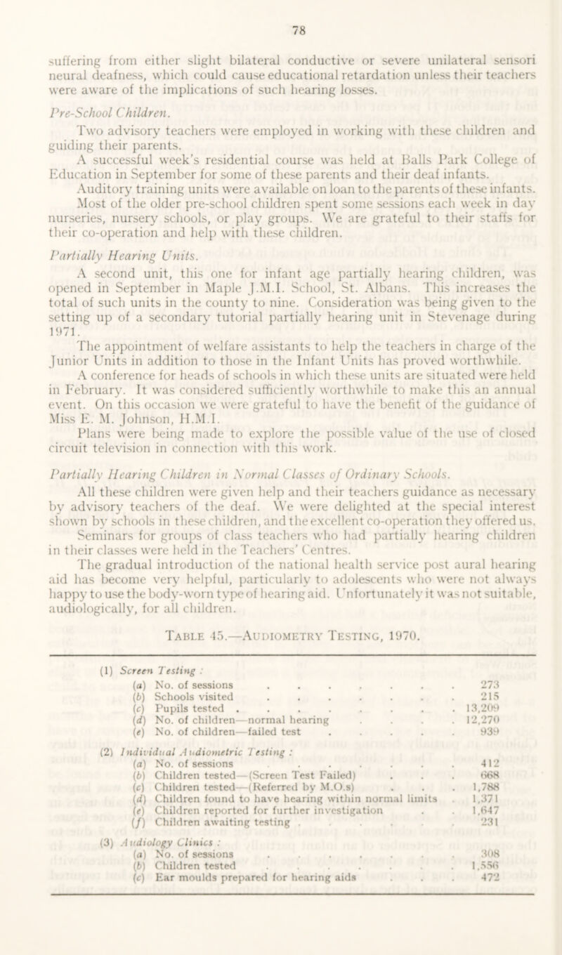 suffering from either slight bilateral conductive or severe unilateral sensori neural deafness, which could cause educational retardation unless their teachers were aware of the implications of such hearing losses. Pre-School Children. Two advisory teachers were employed in working with these children and guiding their parents. A successful week’s residential course was held at Balls Park College of Education in September for some of these parents and their deaf infants. Auditory training units were available on loan to the parents of these infants. Most of the older pre-school children spent some sessions each week in day nurseries, nursery schools, or play groups. We are grateful to their staffs for their co-operation and help with these children. Partially Hearing Units. A second unit, this one for infant age partially hearing children, was opened in September in Maple J.M.I. School, St. Albans. This increases the total of such units in the county to nine. Consideration was being given to the setting up of a secondary tutorial partially hearing unit in Stevenage during 1971. The appointment of welfare assistants to help the teachers in charge of the Junior Units in addition to those in the Infant Units has proved worthwhile. A conference for heads of schools in which these units are situated were held in February. It was considered sufficiently worthwhile to make this an annual event. On this occasion we were grateful to have the benefit of the guidance of Miss E. M. Johnson, H.M.I. Plans were being made to explore the possible value of the use of closed circuit television in connection with this work. Partially Hearing Children in Normal Classes of Ordinary Schools. All these children were given help and their teachers guidance as necessary by advisory teachers of the deaf. We were delighted at the special interest shown by schools in these children, and the excellent co-operation they offered us. Seminars for groups of class teachers who had partially hearing children in their classes were held in the Teachers’ Centres. The gradual introduction of the national health service post aural hearing aid has become very helpful, particularly to adolescents who were not always happy to use the body-worn type of hearing aid. Unfortunately it was not suitable, audiologically, for all children. Table 45.—Audiometry Testing, 1970. (1) Screen Testing : (a) No. of sessions ....... 273 (b) Schools visited . . . . . . . 215 (c) Pupils tested ........ 13,209 (d) No. of children—normal hearing .... 12,270 \e) No. of children—failed test ..... 939 (2) Individual A udionietric Testing : (a) No. of sessions . . . . . . 412 (b) Children tested—(Screen Test Failed) . . . 668 (c) Children tested —(Referred by M.O.s) . . . 1,788 (d) Children found to have hearing within normal limits 1,371 (e) Children reported for further investigation . . 1,647 (/) Children awaiting testing . . . . . . 231 (3) Audiology Clinics : (a) No. of sessions ....... 308 (b) Children tested ....... 1,556 (c) Ear moulds prepared for hearing aids . . . 472