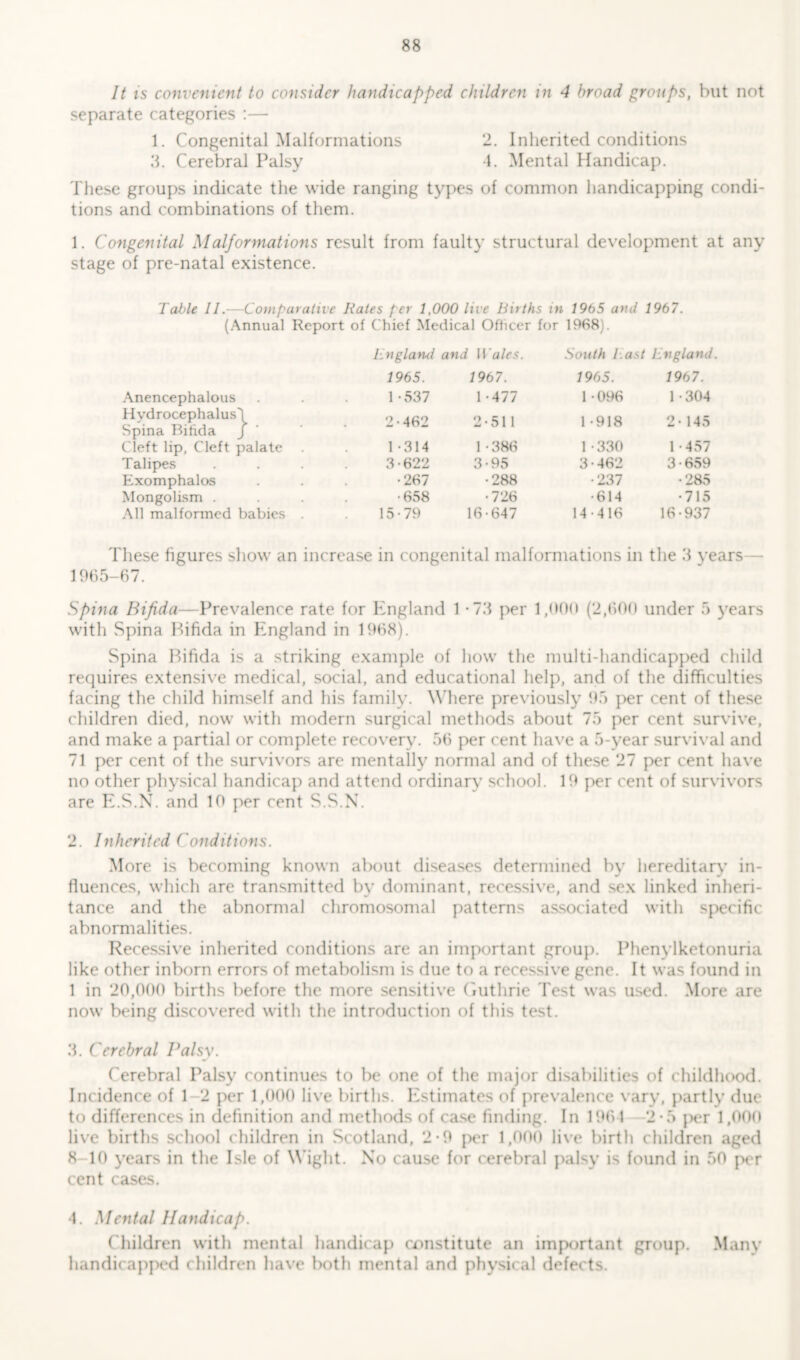 It is convenient to consider handicapped children in 4 broad groups, but not separate categories :— 1. Congenital Malformations 2. Inherited conditions 3. Cerebral Palsy 4. Mental Handicap. These groups indicate the wide ranging types of common handicapping condi- tions and combinations of them. 1. Congenital Malformations result from faulty structural development at any stage of pre-natal existence. Table II.—Comparative Rates per 1,000 live Births in 1965 and 1967. (Annual Report of Chief Medical Oflicer for 1968). England and 11 ales. South l ast England. 1965. 1967. 1965. 1967. Anencephalous 1-537 1-477 1-096 1-304 Hydrocephalus'! Spina Bifida J 2 • 462 2-511 1 -918 2-145 Cleft lip, Cleft palate 1-314 1 • 386 1-330 1-457 Talipes 3-622 3 • 95 3 • 462 3-659 Exomphalos •267 •288 •237 •285 Mongolism . •658 •726 •614 •715 All malformed babies . 15-79 16-647 14-416 16-937 These figures show an increase in congenital malformations in the 3 years 1965-67. Spina Bifida—Prevalence rate for England 1 *73 per 1,(160 (2,600 under 5 years with Spina Bifida in England in 1968). Spina Bifida is a striking example of how the multi-handicapped child requires extensive medical, social, and educational help, and of the difficulties facing the child himself and his family. Where previously 95 per cent of these children died, now with modern surgical methods about 75 per cent survive, and make a partial or complete recovery. 56 per cent have a 5-year survival and 71 per cent of the survivors are mentally normal and of these 27 per cent have no other physical handicap and attend ordinary school. 19 per cent of survivors are E.S.N. and 10 per cent S.S.N. 2. Inherited Conditions. More is becoming known about diseases determined by hereditary in- fluences, which are transmitted by dominant, recessive, and sex linked inheri- tance and the abnormal chromosomal patterns associated with specific abnormalities. Recessive inherited conditions are an important group. Phenylketonuria like other inborn errors of metabolism is due to a recessive gene. It was found in 1 in 20,000 births before the more sensitive Guthrie Test was used. More are now being discovered with the introduction of this test. 3. Cerebral Palsy. Cerebral Palsy continues to be one of the major disabilities of childhood. Incidence of 1 2 per 1,000 live births. Estimates of prevalence vary, partly due to differences in definition and methods of case finding. In 1964 2-5 per 1,000 live births school children in Scotland, 2-9 per 1,000 live birth children aged 8 10 years in the Isle of Wight. No cause for cerebral palsy is found in 50 per cent cases. 4. Mental Handicap. Children with mental handicap constitute an important group. Many handicapped children have both mental and physical defects.