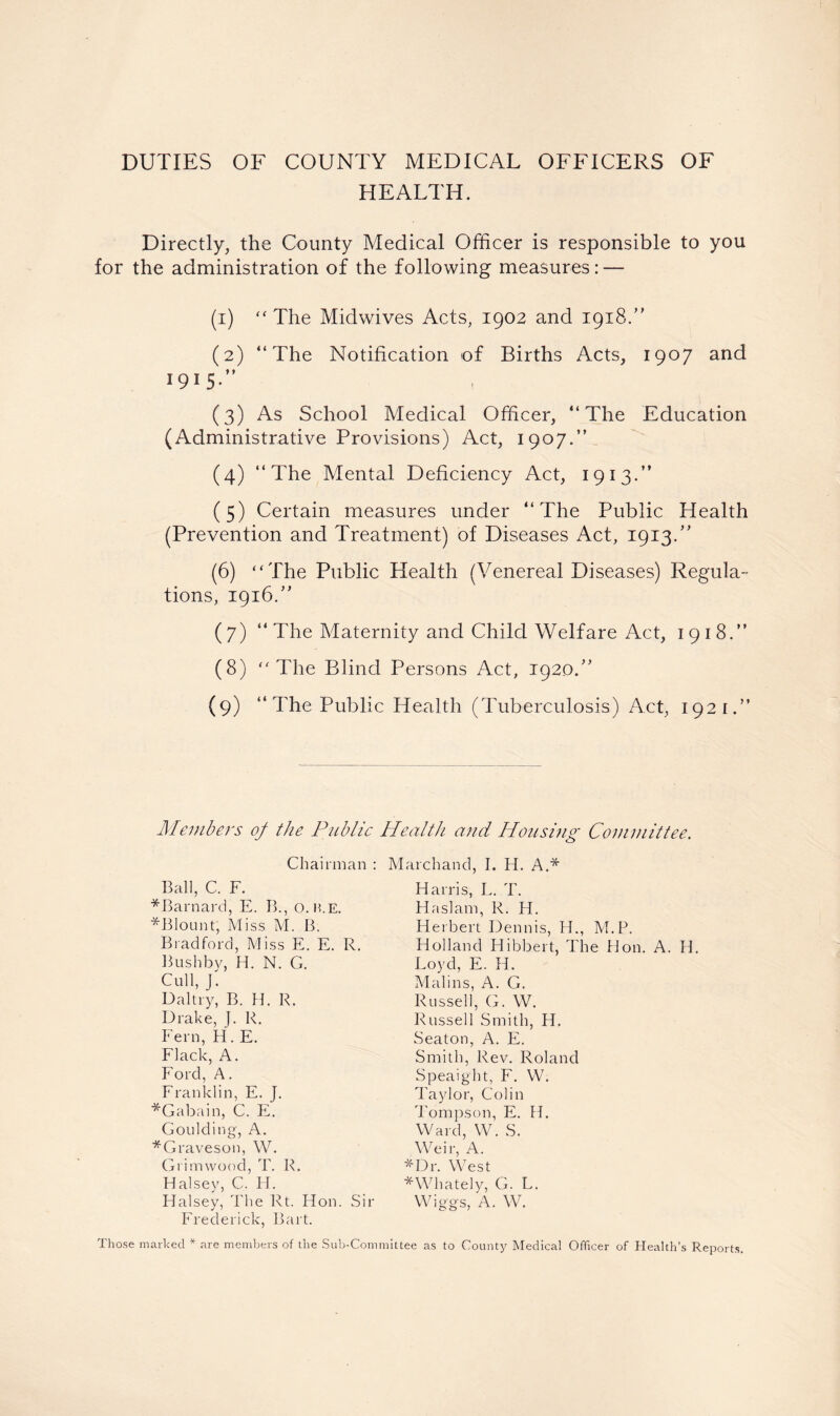 HEALTH. Directly, the County Medical Officer is responsible to you for the administration of the following measures: — (1) '‘The Midwives Acts, 1902 and 1918. (2) “The Notification of Births Acts, 1907 and (3) As School Medical Officer, “The Education (Administrative Provisions) Act, 1907.“ (4) “The Mental Deficiency Act, 1913.“ (5) Certain measures under “The Public Health (Prevention and Treatment) of Diseases Act, 1913.” (6) “The Public Health (Venereal Diseases) Regula- tions, 1916. ” (7) “ The Maternity and Child Welfare Act, 1918.“ (8) “The Blind Persons Act, 1920.” (9) “ The Public Health (Tuberculosis) Act, 1921.’’ Members of the Public Health and Housing Committee. Chairman : Ball, C. F. *Barnard, E. B., o.h.e. *Blount, Miss M. B. Bradford, Miss E. E. R. Bushbv, H. N. G. Cull, ]. Dal try, B. H. R. Drake, J. R. Fern, H. E. Flack, A. Ford, A. Franklin, E. J. *Gabain, C. E. Goulding, A. *Graveson, W. Grim wood, T. R. Halsey, C. H. Halsey, The Rt. Hon. Sir Frederick, Bart. Marchand, I. H. A.* Harris, L. T. Haslarn, R. H. Herbert Dennis, H., M.P. Holland Hibbert, The Hon. A. IT Loyd, E. H. Malins, A. G. Russell, G. W. Russell Smith, H. Seaton, A. E. Smith, Rev. Roland Speaight, F. W. Taylor, Colin Tompson, E. H. Ward, W. S. Weir, A. *Dr. West *Whately, G. L. Wiggs, A. W. Those marked * are members of the Sub-Committee as to County Medical Officer of Health’s Reports.