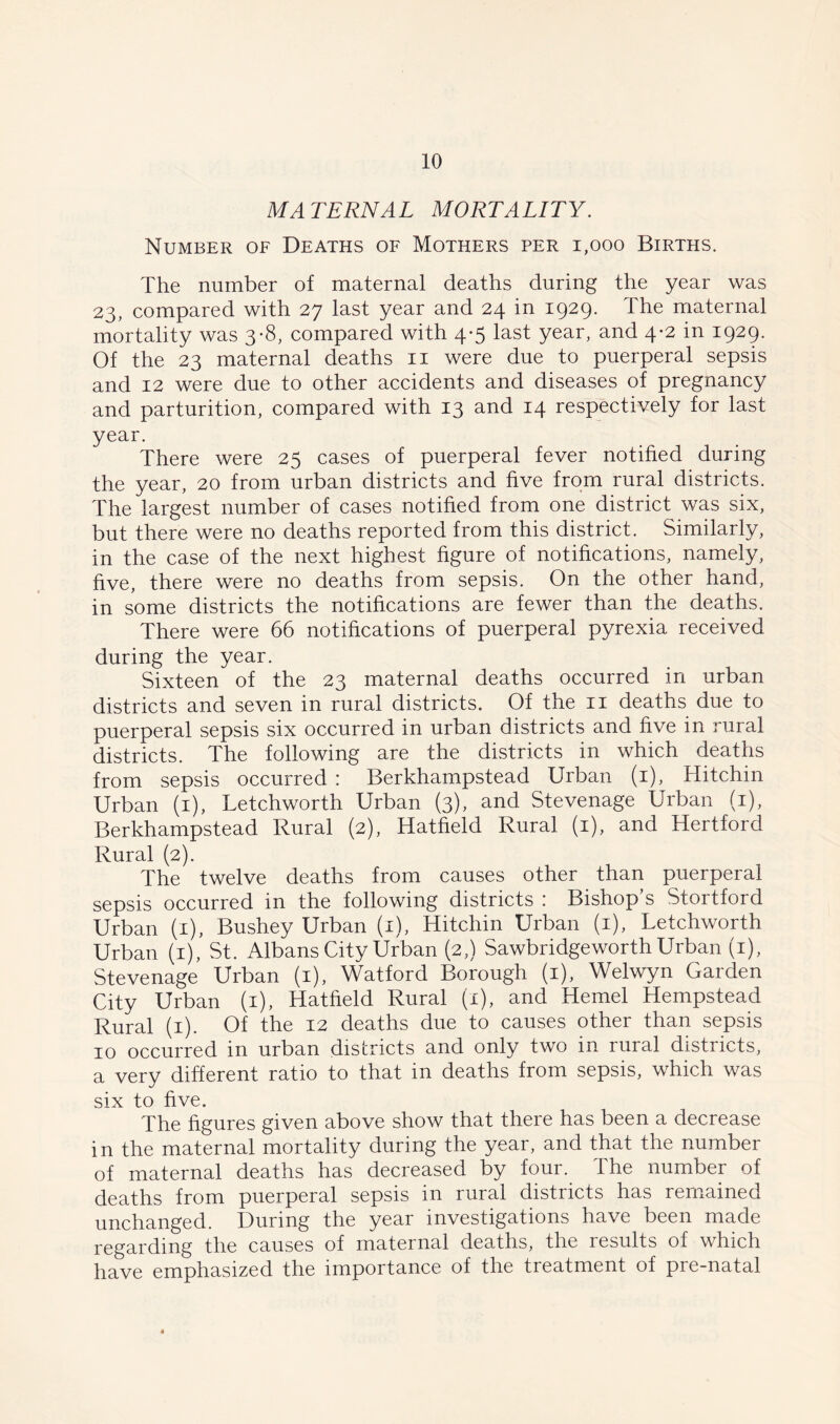 MATERNAL MORTALITY. Number of Deaths of Mothers per 1,000 Births. The number of maternal deaths during the year was 23, compared with 27 last year and 24 in 1929. The maternal mortality was 3-8, compared with 4-5 last year, and 4-2 in 1929. Of the 23 maternal deaths n were due to puerperal sepsis and 12 were due to other accidents and diseases of pregnancy and parturition, compared with 13 and 14 respectively for last year. There were 25 cases of puerperal fever notified during the year, 20 from urban districts and five from rural districts. The largest number of cases notified from one district was six, but there were no deaths reported from this district. Similarly, in the case of the next highest figure of notifications, namely, five, there were no deaths from sepsis. On the other hand, in some districts the notifications are fewer than the deaths. There were 66 notifications of puerperal pyrexia received during the year. Sixteen of the 23 maternal deaths occurred in urban districts and seven in rural districts. Of the n deaths due to puerperal sepsis six occurred in urban districts and five in rural districts. The following are the districts in which deaths from sepsis occurred : Berkhampstead Urban (1), Hitchin Urban (1), Letchworth Urban (3), and Stevenage Urban (1), Berkhampstead Rural (2), Hatfield Rural (1), and Hertford Rural (2). The twelve deaths from causes other than puerperal sepsis occurred in the following districts : Bishop’s Stortford Urban (1), Bushey Urban (1), Hitchin Urban (1), Letchworth Urban (1), St. Albans City Urban (2,) Sawbridgeworth Urban (1), Stevenage Urban (1), Watford Borough (1), Welwyn Garden City Urban (1), Hatfield Rural (1), and Kernel Hempstead Rural (1). Of the 12 deaths due to causes other than sepsis 10 occurred in urban districts and only two in rural districts, a very different ratio to that in deaths from sepsis, which was six to five. The figures given above show that there has been a decrease in the maternal mortality during the year, and that the number of maternal deaths has decreased by four. The number of deaths from puerperal sepsis in rural districts has remained unchanged. During the year investigations have been made regarding the causes of maternal deaths, the lesults of which have emphasized the importance of the treatment of pre-natal