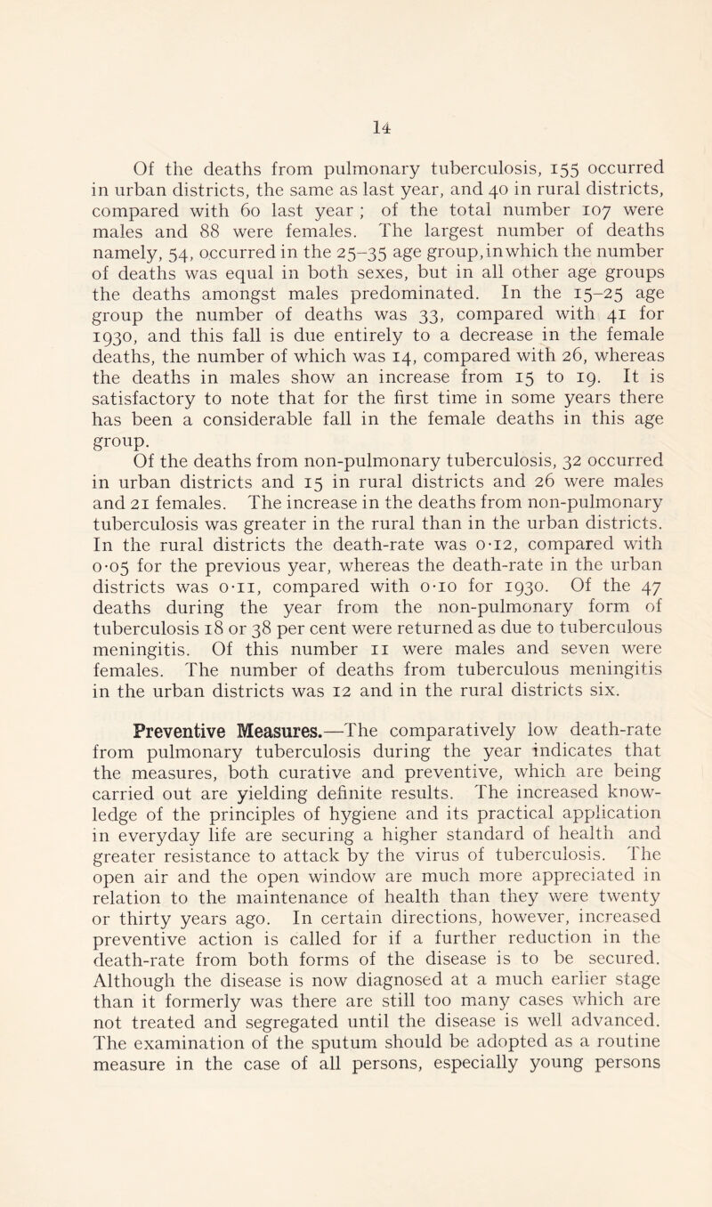 Of the deaths from pulmonary tuberculosis, 155 occurred in urban districts, the same as last year, and 40 in rural districts, compared with 60 last year ; of the total number 107 were males and 88 were females. The largest number of deaths namely, 54, occurred in the 25-35 age group, in which the number of deaths was equal in both sexes, but in all other age groups the deaths amongst males predominated. In the 15-25 age group the number of deaths was 33, compared with 41 for 1930, and this fall is due entirely to a decrease in the female deaths, the number of which was 14, compared with 26, whereas the deaths in males show an increase from 15 to 19. It is satisfactory to note that for the first time in some years there has been a considerable fall in the female deaths in this age group. Of the deaths from non-pulmonary tuberculosis, 32 occurred in urban districts and 15 in rural districts and 26 were males and 21 females. The increase in the deaths from non-pulmonary tuberculosis was greater in the rural than in the urban districts. In the rural districts the death-rate was 0*12, compared with 0*05 for the previous year, whereas the death-rate in the urban districts was o-n, compared with o-io for 1930. Of the 47 deaths during the year from the non-pulmonary form of tuberculosis 18 or 38 per cent were returned as due to tuberculous meningitis. Of this number 11 were males and seven were females. The number of deaths from tuberculous meningitis in the urban districts was 12 and in the rural districts six. Preventive Measures.—The comparatively low death-rate from pulmonary tuberculosis during the year indicates that the measures, both curative and preventive, which are being carried out are yielding definite results. The increased know- ledge of the principles of hygiene and its practical application in everyday life are securing a higher standard of health and greater resistance to attack by the virus of tuberculosis. The open air and the open window are much more appreciated in relation to the maintenance of health than they were twenty or thirty years ago. In certain directions, however, increased preventive action is called for if a further reduction in the death-rate from both forms of the disease is to be secured. Although the disease is now diagnosed at a much earlier stage than it formerly was there are still too many cases which are not treated and segregated until the disease is well advanced. The examination of the sputum should be adopted as a routine measure in the case of all persons, especially young persons