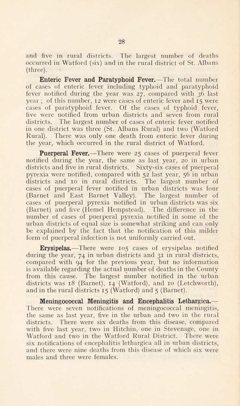 and five in rural districts. The largest number of deaths occurred in Watford (six) and in the rural district of St. Albans (three). Enteric Fever and Paratyphoid Fever.—The total number of cases of enteric fever including typhoid and paratyphoid fever notified during the year was 27, compared with 36 last year ; of this number, 12 were cases of enteric fever and 15 were cases of paratyphoid fever. Of the cases of typhoid fever, five were notified from urban districts and seven from rural districts. The largest number of cases of enteric fever notified in one district was three (St. Albans Rural) and two (Watford Rural). There was only one death from enteric fever during the year, which occurred in the rural district of Watford. Puerperal Fever.—There were 25 cases of puerperal fever notified during the year, the same as last year, 20 in urban districts and five in rural districts. Sixty-six cases of puerperal pyrexia were notified, compared with 52 last year, 56 in urban districts and 10 in rural districts. The largest number of cases of puerperal fever notified in urban districts was four (Barnet and East Barnet Valley). The largest number of cases of puerperal pyrexia notified in urban districts was six (Barnet) and five (Hemel Hempstead). The difference in the number of cases of puerperal pyrexia notified in some of the urban districts of equal size is somewhat striking and can only be explained by the fact that the notification of this milder form of puerperal infection is not uniformly carried out. Erysipelas.—There were 105 cases of erysipelas notified during the year, 74 in urban districts and 31 in rural districts, compared with 94 for the previous year, but no information is available regarding the actual number of deaths in the County from this cause. The largest number notified in the urban districts was 18 (Barnet), 14 (Watford), and 10 (Letchworth), and in the rural districts 15 (Watford) and 5 (Barnet). Meningococcal Meningitis and Encephalitis Lethargica.— There were seven notifications of meningococcal meningitis, the same as last year, five in the urban and two in the rural districts. There were six deaths from this disease, compared with five last year, two in Hitchin, one in Stevenage, one in Watford and two in the Watford Rural District. There were six notifications of encephalitis lethargica all in urban districts, and there were nine deaths from this disease of which six were males and three were females.
