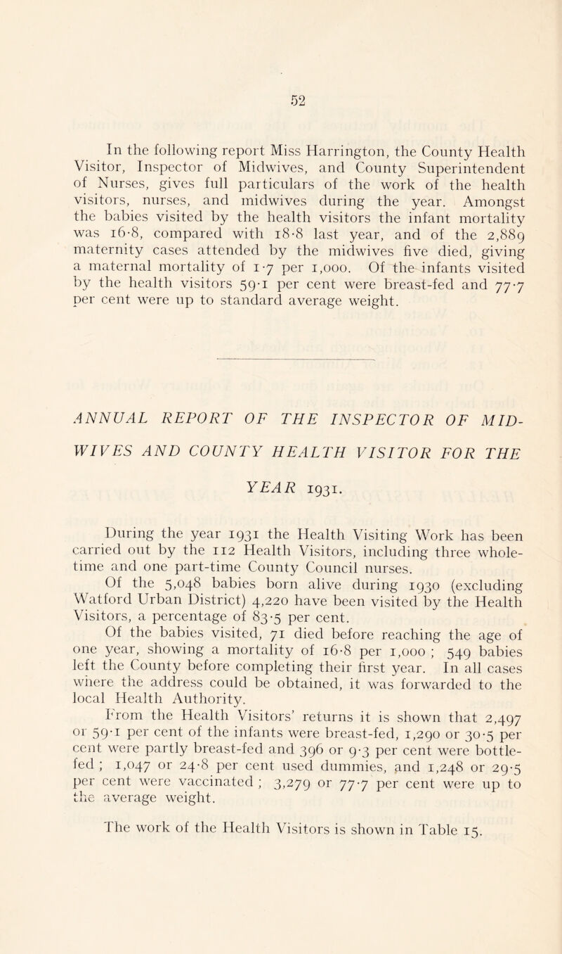 In the following report Miss Harrington, the County Health Visitor, Inspector of Midwives, and County Superintendent of Nurses, gives full particulars of the work of the health visitors, nurses, and inidwives during the year. Amongst the babies visited by the health visitors the infant mortality was i6-8, compared with i8-8 last year, and of the 2,889 maternity cases attended by the midwives five died, giving a maternal mortality of 17 per 1,000. Of the infants visited by the health visitors 59-1 per cent were breast-fed and 777 per cent were up to standard average weight. ANNUAL REPORT OF THE INSPECTOR OF MID- WIVES AND COUNTY HEALTH VISITOR FOR THE YEAR 1931. During the year 1931 the Health Visiting Work has been carried out by the 112 Health Visitors, including three whole- time and one part-time County Council nurses. Of the 5,048 babies born alive during 1930 (excluding Watford Urban District) 4,220 have been visited by the Health Visitors, a percentage of 83-5 per cent. Of the babies visited, 71 died before reaching the age of one year, showing a mortality of 16-8 per 1,000 ; 549 babies left the County before completing their first year. In all cases where the address could be obtained, it was forwarded to the local Health Authority. brom the Health Visitors’ returns it is shown that 2,497 or 59vI Per cent of the infants were breast-fed, 1,290 or 30-5 per cent were partly breast-fed and 396 or 9-3 per cent were bottle- fed ; 1,047 or 24'8 Per cent used dummies, and 1,248 or 29-5 per cent were vaccinated ; 3,279 or 77 7 per cent were up to the average weight. The work of the Health Visitors is shown in Table 15.