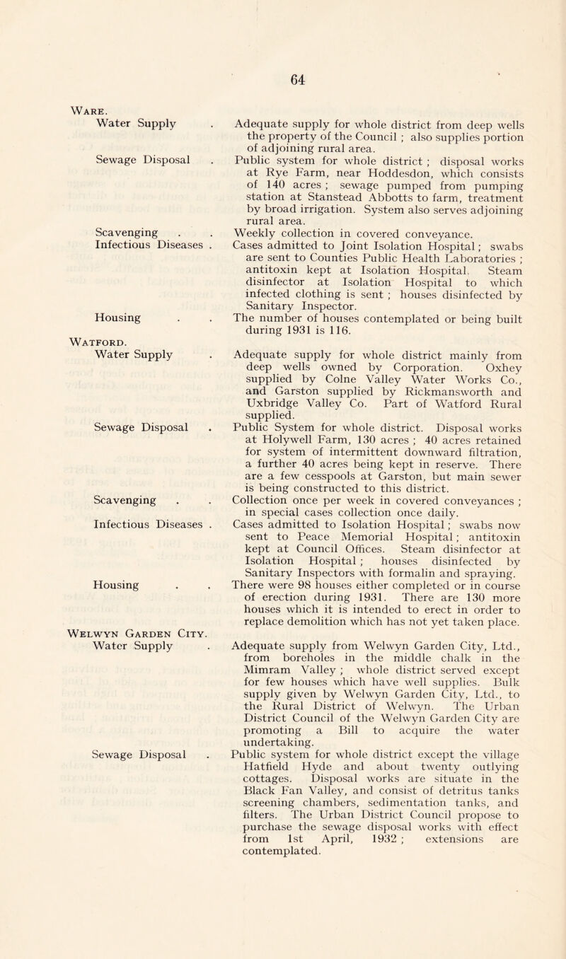 Ware. Water Supply Sewage Disposal Scavenging Infectious Diseases . Housing Watford. Water Supply Sewage Disposal Scavenging Infectious Diseases . Housing Welwyn Garden City. Water Supply Sewage Disposal Adequate supply for whole district from deep wells the property of the Council ; also supplies portion of adjoining rural area. Public system for whole district ; disposal works at Rye Farm, near Hoddesdon, which consists of 140 acres ; sewage pumped from pumping station at Stanstead Abbotts to farm., treatment by broad irrigation. System also serves adjoining rural area. Weekly collection in covered conveyance. Cases admitted to Joint Isolation Hospital; swabs are sent to Counties Public Health Laboratories ; antitoxin kept at Isolation Hospital. Steam disinfector at Isolation Hospital to which infected clothing is sent ; houses disinfected by Sanitary Inspector. The number of houses contemplated or being built during 1931 is 116. Adequate supply for whole district mainly from deep wells owned by Corporation. Oxhey supplied by Colne Valley Water Works Co., and Garston supplied by Rickmansworth and Uxbridge Valley Co. Part of Watford Rural supplied. Public System for whole district. Disposal works at Holywell Farm, 130 acres ; 40 acres retained for system of intermittent downward filtration, a further 40 acres being kept in reserve. There are a few cesspools at Garston, but main sewer is being constructed to this district. Collection once per week in covered conveyances ; in special cases collection once daily. Cases admitted to Isolation Hospital; swabs now sent to Peace Memorial Hospital; antitoxin kept at Council Offices. Steam disinfector at Isolation Hospital ; houses disinfected by Sanitary Inspectors with formalin and spraying. There were 98 houses either completed or in course of erection during 1931. There are 130 more houses which it is intended to erect in order to replace demolition which has not yet taken place. Adequate supply from Welwyn Garden City, Ltd., from boreholes in the middle chalk in the Mimram Valley ; whole district served except for few houses which have well supplies. Bulk supply given by Welwyn Garden City, Ltd., to the Rural District of Welwyn. The Urban District Council of the Welwyn Garden City are promoting a Bill to acquire the water undertaking. Public system for whole district except the village Hatfield Hyde and about twenty outlying cottages. Disposal works are situate in the Black Fan Valley, and consist of detritus tanks screening chambers, sedimentation tanks, and filters. The Urban District Council propose to purchase the sewage disposal works with effect from 1st April, 1932 ; extensions are contemplated.