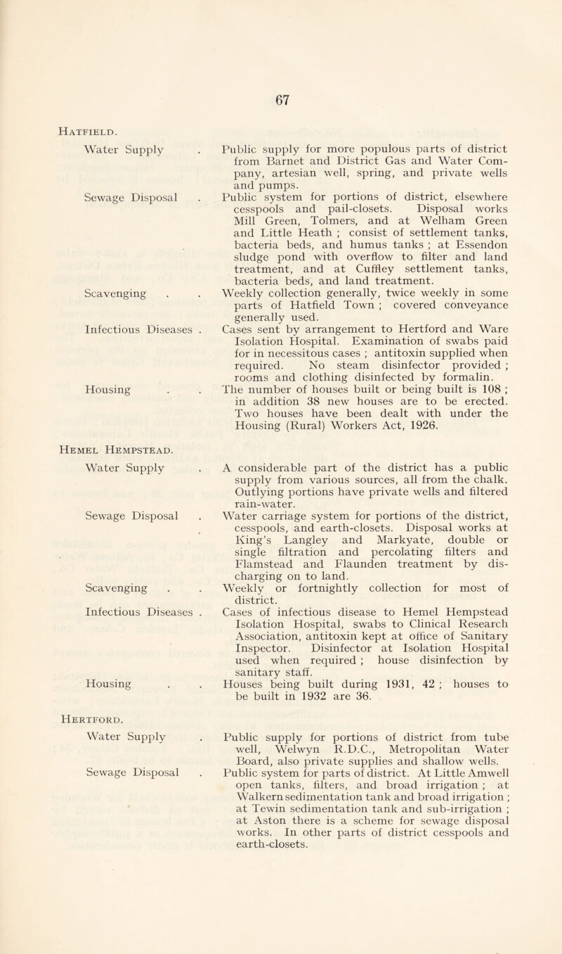 Hatfield. Water Supply Sewage Disposal Scavenging Infectious Diseases . Housing Hemel Hempstead. Water Supply Sewage Disposal Scavenging Infectious Diseases . Housing Hertford. Water Supply Sewage Disposal Public supply for more populous parts of district from Barnet and District Gas and Water Com- pany, artesian well, spring, and private wells and pumps. Public system for portions of district, elsewhere cesspools and pail-closets. Disposal works Mill Green, Tolmers, and at Welham Green and Little Heath ; consist of settlement tanks, bacteria beds, and humus tanks ; at Essendon sludge pond with overflow to filter and land treatment, and at Cuffley settlement tanks, bacteria beds, and land treatment. Weekly collection generally, twice weekly in some parts of Hatfield Town ; covered conveyance generally used. Cases sent by arrangement to Hertford and Ware Isolation Hospital. Examination of swabs paid for in necessitous cases ; antitoxin supplied when required. No steam disinfector provided ; rooms and clothing disinfected by formalin. The number of houses built or being built is 108 ; in addition 38 new houses are to be erected. Two houses have been dealt with under the Housing (Rural) Workers Act, 1926. A considerable part of the district has a public supply from various sources, all from the chalk. Outlying portions have private wells and filtered rain-water. Water carriage system for portions of the district, cesspools, and earth-closets. Disposal works at King’s Langley and Markyate, double or single filtration and percolating filters and Flamstead and Flaunden treatment by dis- charging on to land. Weekly or fortnightly collection for most of district. Cases of infectious disease to Hemel Hempstead Isolation Hospital, swabs to Clinical Research Association, antitoxin kept at office of Sanitary Inspector. Disinfector at Isolation Hospital used when required ; house disinfection by sanitary staff. Houses being built during 1931, 42 ; houses to be built in 1932 are 36. Public supply for portions of district from tube well, Welwyn R.D.C., Metropolitan Water Board, also private supplies and shallow wells. Public system for parts of district. At Little Amwell open tanks, filters, and broad irrigation ; at Walkern sedimentation tank and broad irrigation ; at Tewin sedimentation tank and sub-irrigation ; at Aston there is a scheme for sewage disposal works. In other parts of district cesspools and earth-closets.