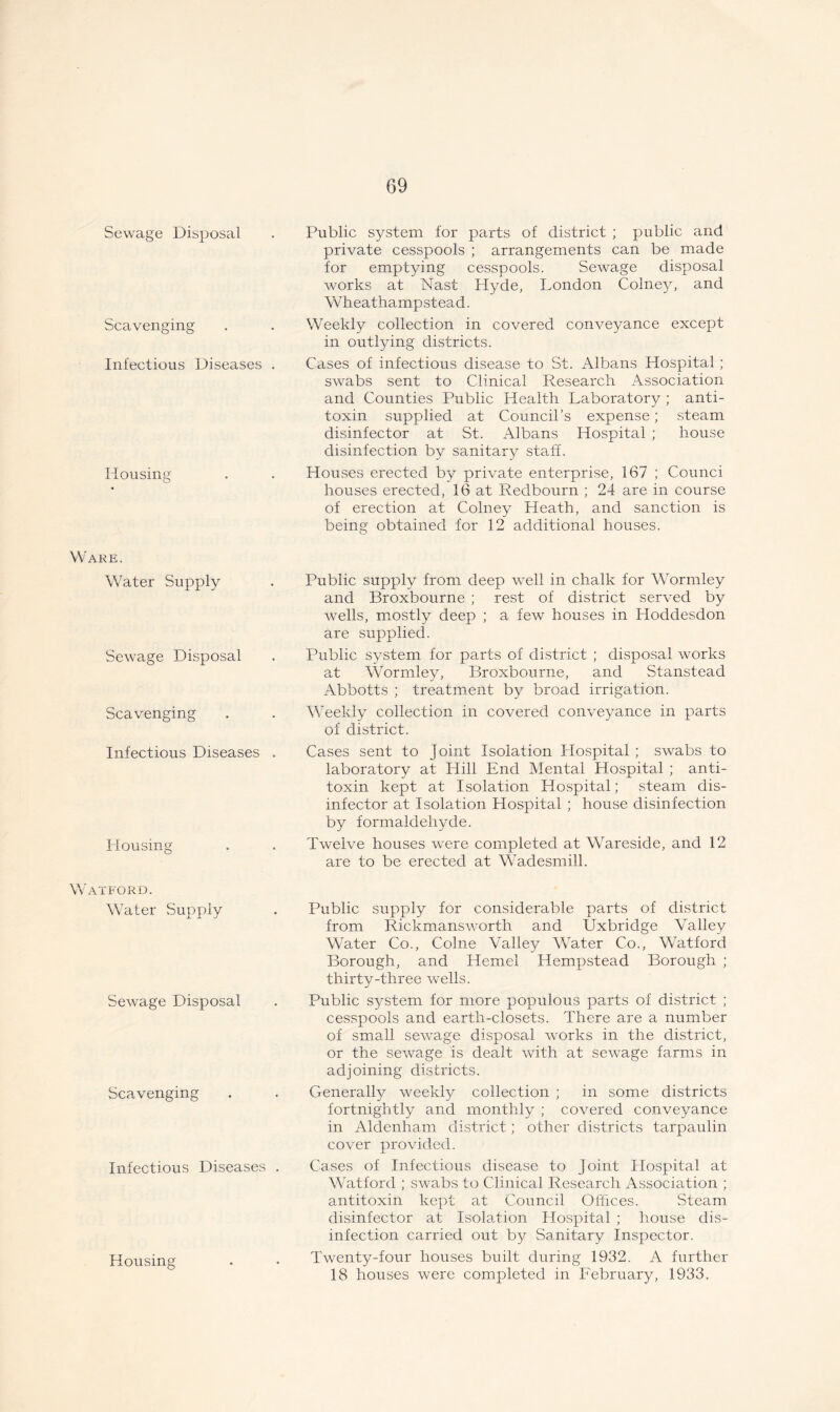 Sewage Disposal Scavenging Infectious Diseases . Housing Ware. Water Supply Sewage Disposal Scavenging Infectious Diseases . Housing Watford. Water Supply Sewage Disposal Scavenging Infectious Diseases . Housing Public system for parts of district ; public and private cesspools ; arrangements can be made for emptying cesspools. Sewage disposal works at Nast Hyde, London Colne};, and Wheathampstead. Weekly collection in covered conveyance except in outlying districts. Cases of infectious disease to St. Albans Hospital; swabs sent to Clinical Research Association and Counties Public Health Laboratory ; anti- toxin supplied at Council’s expense; steam disinfector at St. Albans Hospital ; house disinfection by sanitary staff. Houses erected by private enterprise, 167 ; Counci houses erected, 16 at Redbourn ; 24 are in course of erection at Colney Heath, and sanction is being obtained for 12 additional houses. Public supply from deep well in chalk for W^ormley and Broxbourne ; rest of district served by wells, mostly deep ; a few houses in Hoddesdon are supplied. Public system for parts of district ; disposal works at Wormley, Broxbourne, and Stanstead Abbotts ; treatment by broad irrigation. Weekly collection in covered conveyance in parts of district. Cases sent to Joint Isolation Hospital ; swabs to laboratory at Hill End Mental Hospital ; anti- toxin kept at Isolation Hospital; steam dis- infector at Isolation Hospital ; house disinfection by formaldehyde. Twelve houses were completed at WHreside, and 12 are to be erected at Wadesmill. Public supply for considerable parts of district from Rickmansworth and Uxbridge Valley WAter Co., Colne Valley WAter Co., WAtford Borough, and Hemel Hempstead Borough ; thirty-three wells. Public system for more populous parts of district ; cesspools and earth-closets. There are a number of small sewage disposal works in the district, or the sewage is dealt with at sewage farms in adjoining districts. Generally weekly collection ; in some districts fortnightly and monthly ; covered conveyance in Aldenham district; other districts tarpaulin cover provided. Cases of Infectious disease to Joint Hospital at WAtford ; swabs to Clinical Research Association ; antitoxin kept at Council Olfices. Steam disinfector at Isolation Hospital ; house dis- infection carried out by Sanitary Inspector. Twenty-four houses built during 1932. A further 18 houses were completed in February, 1933.