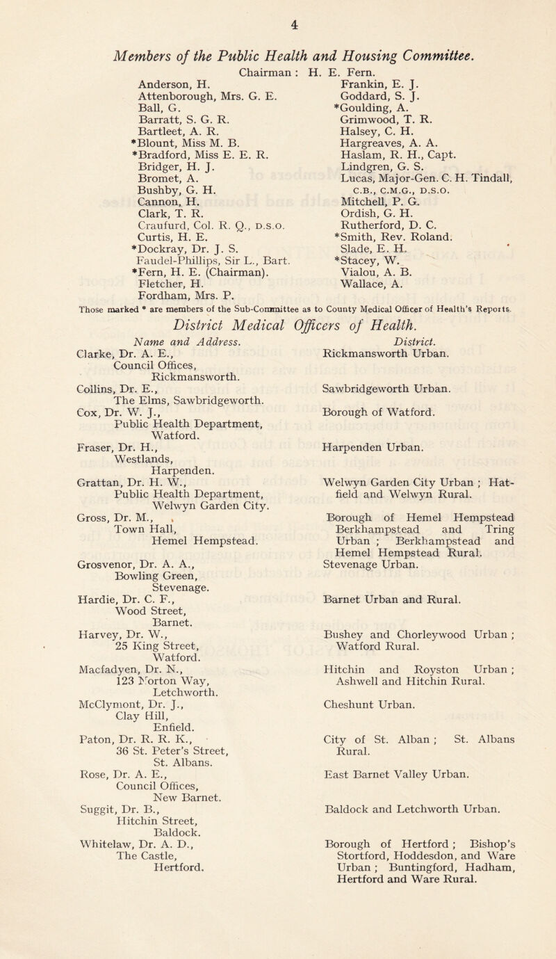 Members of the Public Health and Housing Committee. Chairman : Anderson, H. Attenborough, Mrs. G. E. Ball, G. Barratt, S. G. R. Bartleet, A. R. ♦Blount, Miss M. B. ♦Bradford, Miss E. E. R. Bridger, H. J. Bromet, A. Bushby, G. H. Cannon, H. Clark, T. R. Craufurd, Col. R. Q., d.s.o. Curtis, H. E. ♦Dockray, Dr. J. S. Faudel-Phillips, Sir L., Bart. ♦Fern, H. E. (Chairman). Fletcher, H. Fordham, Mrs. P. . E. Fern. Frankin, E. J. Goddard, S. J. ♦Goulding, A. Grimwood, T. R. Halsey, C. H. Hargreaves, A. A. Haslam, R. H., Capt. Lindgren, G. S. Lucas, Major-Gen. C. H. Tindall, C.B., C.M.G., D.S.O. Mitchell, P. G, Ordish, G. H. Rutherford, D. C. ♦Smith, Rev. Roland. Slade, E. H. ♦Stacey, W. Vialou, A. B. Wallace, A. Those marked * are members of the Sub-Committee as to County Medical Officer of Health’s Repot t&. District Medical Officers of Health. Name and Address. Clarke, Dr. A. E., Council Offices, Rickmansworth. Collins, Dr. E., The Elms, Sawbridgeworth. Cox, Dr. W. J., Public Health Department, Watford. Fraser, Dr. H., Westlands, Harpenden. Grattan, Dr. H. W., Public Health Department, Welwyn Garden City. Gross, Dr. M., , Town Hall, Hemel Hempstead. Grosvenor, Dr. A. A., Bowling Green, Stevenage. Hardie, Dr. C. F., Wood Street, Barnet. Harvey, Dr. W., 25 King Street, Watford. Macfadyen, Dr. N., 123 Norton Way, Letchworth. McClymont, Dr. J., Clay Hill, Enfield. Paton, Dr. R. R. K., 36 St. Peter’s Street, St. Albans. Rose, Dr. A. E., Council Offices, New Barnet. Suggit, Dr. B., Hitchin Street, Baldock. Whitelaw, Dr. A. D., The Castle, Plertford. District. Rickmansworth Urban. Sawbridgeworth Urban. Borough of Watford. Harpenden Urban. Welwyn Garden City Urban ; Hat- field and Welwyn Rural. Borough of Hemel Hempstead Berkhampstead and Tring Urban ; Berkhampstead and Hemel Hempstead Rural. Stevenage Urban. Barnet Urban and Rural. Bushey and Chorleywood Urban ; Watford Rural. Hitchin and Royston Urban ; Ashwell and Hitchin Rural. Cheshunt Urban. City of St. Alban ; St. Albans Rural. East Barnet Valley Urban. Baldock and Letchworth Urban. Borough of Hertford ; Bishop's Stortford, Hoddesdon, and Ware Urban ; Buntingford, Hadham, Hertford and Ware Rural.