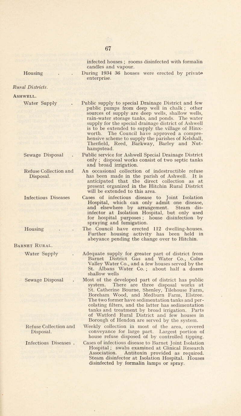 Housing Rural Districts. Ashwell. Water Supply Sewage Disposal Refuse Collection and Disposal. Infectious Diseases Housing Barnet Rural. Water Supply Sewage Disposal Refuse Collection and Disposal. Infectious Diseases . infected houses ; rooms disinfected with formalin candles and vapour. During 1934 36 houses were erected by private enterprise. Public supply to special Drainage District and few public pumps from deep well in chalk ; other sources of supply are deep wells, shallow wells, rain-water storage tanks, and ponds. The water supply for the special drainage district of Ashwell is to be extended to supply the village of Hinx- worth. The Council have approved a compre- hensive scheme to supply the parishes of Kelshall, Therfield, Reed, Barkway, Barley and Nut- hampstead. Public service for Ashwell Special Drainage District only ; disposal works consist of two septic tanks and broad irrigation. An occasional collection of indestructible refuse has been made in the parish of Ashwell. It is anticipated that the direct collection as at present organized in the Hitchin Rural District will be extended to this area. Cases of infectious disease to Joint Isolation Hospital, which can only admit one disease, and elsewhere by arrangement. Steam dis- infector at Isolation Hospital, but only used for hospital purposes ; house disinfection by spraying and fumigation. The Council have erected 112 dwelling-houses. Further housing activity has been held in abeyance pending the change over to Hitchin. Adequate supply for greater part of district from Barnet District Gas and Water Co., Colne Valley Water Co., and a few houses served by the St. Albans Water Co. ; about half a dozen shallow wells Most of the developed part of district has public system. There are three disposal works at St. Catherine Bourne, Shenley, Tilehouse Farm, Boreham Wood, and Medburn Farm, Elstree. The two former have sedimentation tanks and per- colating filters, and the latter has sedimentation tanks and treatment by broad irrigation. Parts of Watford Rural District and few houses in Borough of Hendon are served by the system. Weekly collection in most of the area, covered conveyance for large part. Largest portion of house refuse disposed of by controlled tipping. Cases of infectious disease to Barnet Joint Isolation Hospital; swabs examined at Clinical Research Association. Antitoxin provided as required. Steam disinfector at Isolation Hospital. Houses disinfected by formalin lamps or spray.