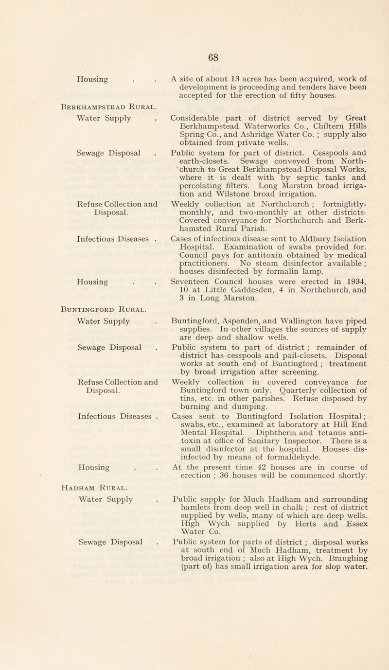 Housing Berkhampstead Rural. Water Supply- Sewage Disposal Refuse Collection and Disposal. Infectious Diseases . Housing Buntingford Rural. Water Supply Sewage Disposal Refuse Collection and Disposal. Infectious Diseases . Housing Hadham Rural. Water Supply Sewage Disposal A site of about 13 acres has been acquired, work of development is proceeding and tenders have been accepted for the erection of fifty houses. Considerable part of district served by Great Berkhampstead Waterworks Co., Chiltern Hills Spring Co., and Ashridge Water Co. ; supply also obtained from private wells. Public system for part of district. Cesspools and earth-closets. Sewage conveyed from North- church to Great Berkhampstead Disposal Works, where it is dealt with by septic tanks and percolating filters. Long Marston broad irriga- tion and Wilstone broad irrigation. Weekly collection at Northchurch ; fortnightly, monthly, and two-monthly at other districts- Covered conveyance for Northchurch and Berk- hamsted Rural Parish. Cases of infectious disease sent to Aldbury Isolation Hospital. Examination of swabs provided for. Council pays for antitoxin obtained by medical practitioners. No steam disinfector available ; houses disinfected by formalin lamp. Seventeen Council houses were erected in 1934, 10 at Little Gaddesden, 4 in Northchurch, and 3 in Long Marston. Buntingford, Aspenden, and Wallington have piped supplies. In other villages the sources of supply are deep and shallow wells. Public system to part of district ; remainder of district has cesspools and pail-closets. Disposal works at south end of Buntingford ; treatment by broad irrigation after screening. Weekly collection in covered conveyance for Buntingford town only. Quarterly collection of tins, etc. in other parishes. Refuse disposed by burning and dumping. Cases sent to Buntingford Isolation Hospital; swabs, etc., examined at laboratory at Hill End Mental Hospital. Diphtheria and tetanus anti- toxin at office of Sanitary Inspector. There is a small disinfector at the hospital. Houses dis- infected by means of formaldehyde. At the present time 42 houses are in course of erection ; 36 houses will be commenced shortly. Public supply for Much Hadham and surrounding hamlets from deep well in chalk ; rest of district supplied by wells, many of which are deep wells. High Wych supplied by Herts and Essex Water Co. Public system for parts of district ; disposal works at south end of Much Hadham, treatment by broad irrigation ; also at High Wych. Braughing (part of) has small irrigation area for slop water.