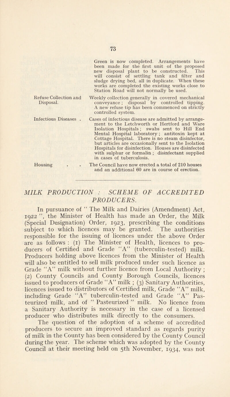 Green is now completed. Arrangements have been made for the first unit of the proposed new disposal plant to be constructed. This will consist of settling tank and filter and sludge drying bed, all in duplicate. When these works are completed the existing works close to Station Road will not normally be used. Weekly collection generally in covered mechanical conveyance ; disposal by controlled tipping. A new refuse tip has been commenced on strictly controlled system. Cases of infectious disease are admitted by arrange- ment to the Letchworth or Hertford and Ware Isolation Hospitals; swabs sent to Hill End Mental Hospital laboratory ; antitoxin kept at Cottage Hospital. There is no steam disinfector, but articles are occasionally sent to the Isolation Hospitals for disinfection. Houses are disinfected with sulphur or formalin ; disinfectant supplied in cases of tuberculosis. Housing . . The Council have now erected a total of 210 houses and an additional 60 are in course of erection. Refuse Collection and Disposal. Infectious Diseases . MILK PRODUCTION : SCHEME OF ACCREDITED PRODUCERS. In pursuance of “ The Milk and Dairies (Amendment) Act, 1922 ”, the Minister of Health has made an Order, the Milk (Special Designation) Order, 1923, prescribing the conditions subject to which licences may be granted. The authorities responsible for the issuing of licences under the above Order are as follows : (1) The Minister of Health, licences to pro- ducers of Certified and Grade “A” (tuberculin-tested) milk. Producers holding above licences from the Minister of Health will also be entitled to sell milk produced under such licence as Grade “A” milk without further licence from Tocal Authority ; (2) County Councils and County Borough Councils, licences issued to producers of Grade “A” milk ; (3) Sanitary Authorities, licences issued to distributors of Certified milk, Grade “A” milk, including Grade “A” tuberculin-tested and Grade “A” Pas- teurized milk, and of “ Pasteurized ” milk. No licence from a Sanitary Authority is necessary in the case of a licensed producer who distributes milk directly to the consumers. The question of the adoption of a scheme of accredited producers to secure an improved standard as regards purity of milk in the County has been considered by the County Council during the year. The scheme which was adopted by the County Council at their meeting held on 5th November, 1934, was not