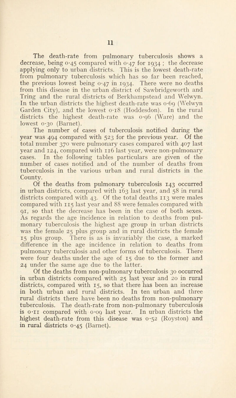The death-rate from pulmonary tuberculosis shows a decrease, being 0-45 compared with 0*47 for 1934 ; the decrease applying only to urban districts. This is the lowest death-rate from pulmonary tuberculosis which has so far been reached, the previous lowest being 0-47 in 1934. There were no deaths from this disease in the urban district of Sawbridgeworth and Tring and the rural districts of Berkhampstead and Welwyn. In the urban districts the highest death-rate was 0-69 (Welwyn Garden City), and the lowest 0*18 (Hoddesdon). In the rural districts the highest death-rate was 0*96 (Ware) and the lowest 0-30 (Barnet). The number of cases of tuberculosis notified during the year was 494 compared with 523 for the previous year. Of the total number 370 were pulmonary cases compared with 407 last year and 124, compared with 116 last year, were non-pulmonary cases. In the following tables particulars are given of the number of cases notified and of the number of deaths from tuberculosis in the various urban and rural districts in the County. Of the deaths from pulmonary tuberculosis 143 occurred in urban districts, compared with 163 last year, and 58 in rural districts compared with 43. Of the total deaths 113 were males compared with 115 last year and 88 were females compared with 91, so that the decrease has been in the case of both sexes. As regards the age incidence in relation to deaths from pul- monary tuberculosis the highest age group in urban districts was the female 25 plus group and in rural districts the female 15 plus group. There is as is invariably the case, a marked difference in the age incidence in relation to deaths from pulmonary tuberculosis and other forms of tuberculosis. There were four deaths under the age of 15 due to the former and 24 under the same age due to the latter. Of the deaths from non-pulmonary tuberculosis 30 occurred in urban districts compared with 25 last year and 20 in rural districts, compared with 15, so that there has been an increase in both urban and rural districts. In ten urban and three rural districts there have been no deaths from non-pulmonary tuberculosis. The death-rate from non-pulmonary tuberculosis is o-ii compared with 0-09 last year. In urban districts the highest death-rate from this disease was 0*52 (Royston) and in rural districts 0*45 (Barnet).