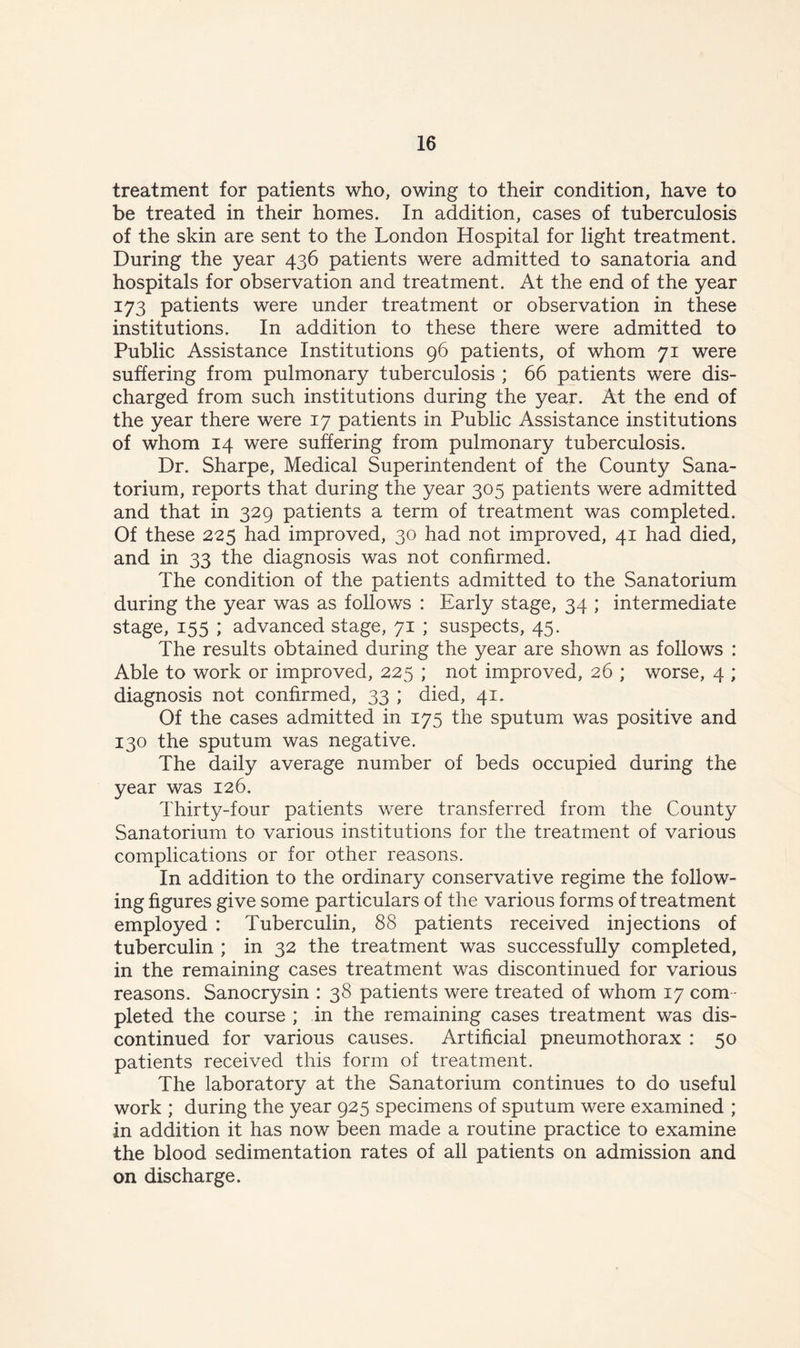 treatment for patients who, owing to their condition, have to be treated in their homes. In addition, cases of tuberculosis of the skin are sent to the London Hospital for light treatment. During the year 436 patients were admitted to sanatoria and hospitals for observation and treatment. At the end of the year 173 patients were under treatment or observation in these institutions. In addition to these there were admitted to Public Assistance Institutions 96 patients, of whom 71 were suffering from pulmonary tuberculosis ; 66 patients were dis- charged from such institutions during the year. At the end of the year there were 17 patients in Public Assistance institutions of whom 14 were suffering from pulmonary tuberculosis. Dr. Sharpe, Medical Superintendent of the County Sana- torium, reports that during the year 305 patients were admitted and that in 329 patients a term of treatment was completed. Of these 225 had improved, 30 had not improved, 41 had died, and in 33 the diagnosis was not confirmed. The condition of the patients admitted to the Sanatorium during the year was as follows : Early stage, 34 ; intermediate stage, 155 ; advanced stage, 71 ; suspects, 45. The results obtained during the year are shown as follows : Able to work or improved, 225 ; not improved, 26 ; worse, 4 ; diagnosis not confirmed, 33 ; died, 41. Of the cases admitted in 175 the sputum was positive and 130 the sputum was negative. The daily average number of beds occupied during the year was 126. Thirty-four patients were transferred from the County Sanatorium to various institutions for the treatment of various complications or for other reasons. In addition to the ordinary conservative regime the follow- ing figures give some particulars of the various forms of treatment employed : Tuberculin, 88 patients received injections of tuberculin ; in 32 the treatment was successfully completed, in the remaining cases treatment was discontinued for various reasons. Sanocrysin : 38 patients were treated of whom 17 com - pleted the course ; in the remaining cases treatment was dis- continued for various causes. Artificial pneumothorax : 50 patients received this form of treatment. The laboratory at the Sanatorium continues to do useful work ; during the year 925 specimens of sputum were examined ; in addition it has now been made a routine practice to examine the blood sedimentation rates of all patients on admission and on discharge.