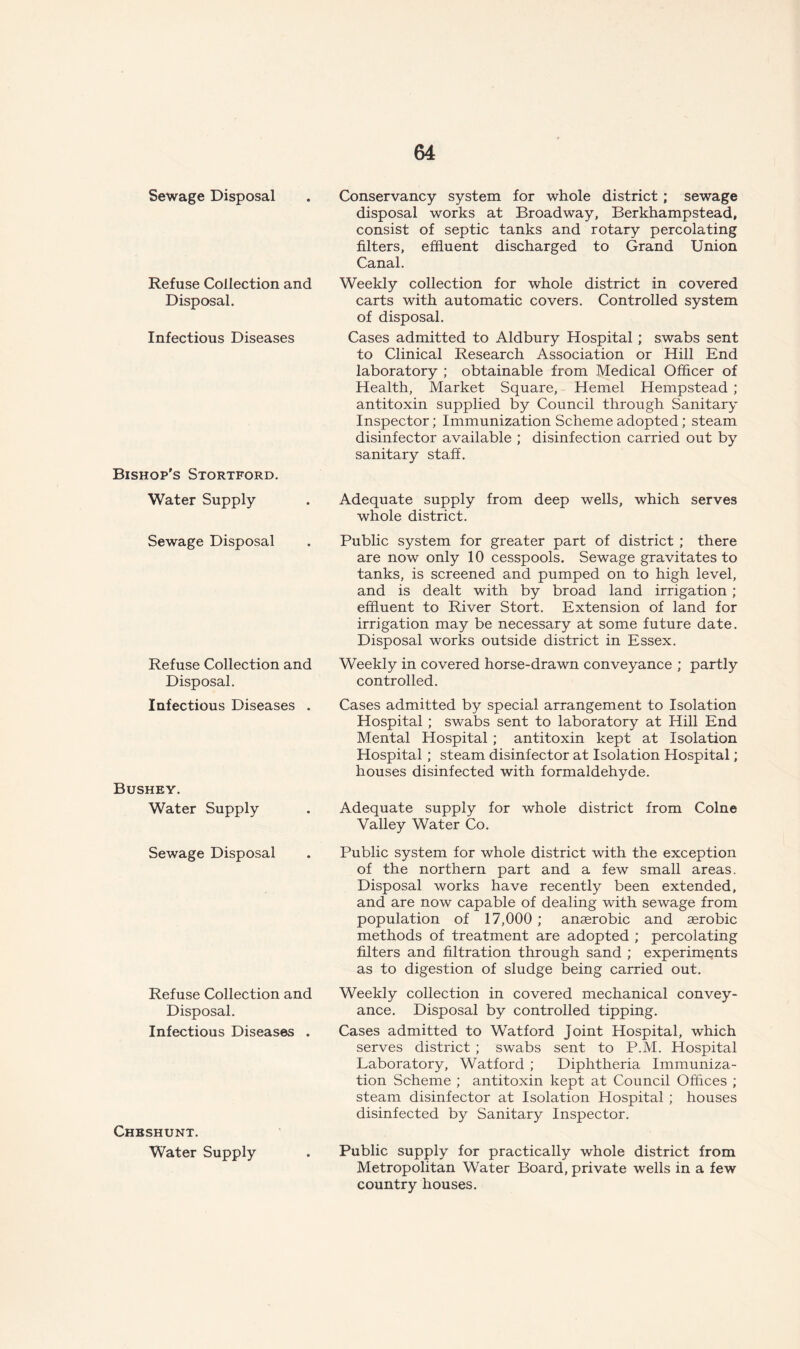 Sewage Disposal Refuse Collection and Disposal. Infectious Diseases Bishop's Stortford. Water Supply Sewage Disposal Refuse Collection and Disposal. Infectious Diseases . Bushey. Water Supply Sewage Disposal Refuse Collection and Disposal. Infectious Diseases . Chbshunt. Water Supply Conservancy system for whole district ; sewage disposal works at Broadway, Berkhampstead, consist of septic tanks and rotary percolating filters, effluent discharged to Grand Union Canal. Weekly collection for whole district in covered carts with automatic covers. Controlled system of disposal. Cases admitted to Aldbury Hospital ; swabs sent to Clinical Research Association or Hill End laboratory ; obtainable from Medical Officer of Health, Market Square, Hemel Hempstead ; antitoxin supplied by Council through Sanitary Inspector; Immunization Scheme adopted; steam disinfector available ; disinfection carried out by sanitary staff. Adequate supply from deep wells, which serves whole district. Public system for greater part of district ; there are now only 10 cesspools. Sewage gravitates to tanks, is screened and pumped on to high level, and is dealt with by broad land irrigation ; effluent to River Stort. Extension of land for irrigation may be necessary at some future date. Disposal works outside district in Essex. Weekly in covered horse-drawn conveyance ; partly controlled. Cases admitted by special arrangement to Isolation Hospital ; swabs sent to laboratory at Hill End Mental Hospital ; antitoxin kept at Isolation Hospital ; steam disinfector at Isolation Hospital; houses disinfected with formaldehyde. Adequate supply for whole district from Colne Valley Water Co. Public system for whole district with the exception of the northern part and a few small areas. Disposal works have recently been extended, and are now capable of dealing with sewage from population of 17,000 ; anaerobic and aerobic methods of treatment are adopted ; percolating filters and filtration through sand ; experiments as to digestion of sludge being carried out. Weekly collection in covered mechanical convey- ance. Disposal by controlled tipping. Cases admitted to Watford Joint Hospital, which serves district ; swabs sent to P.M. Hospital Laboratory, Watford ; Diphtheria Immuniza- tion Scheme ; antitoxin kept at Council Offices ; steam disinfector at Isolation Hospital ; houses disinfected by Sanitary Inspector. Public supply for practically whole district from Metropolitan Water Board, private wells in a few country houses.