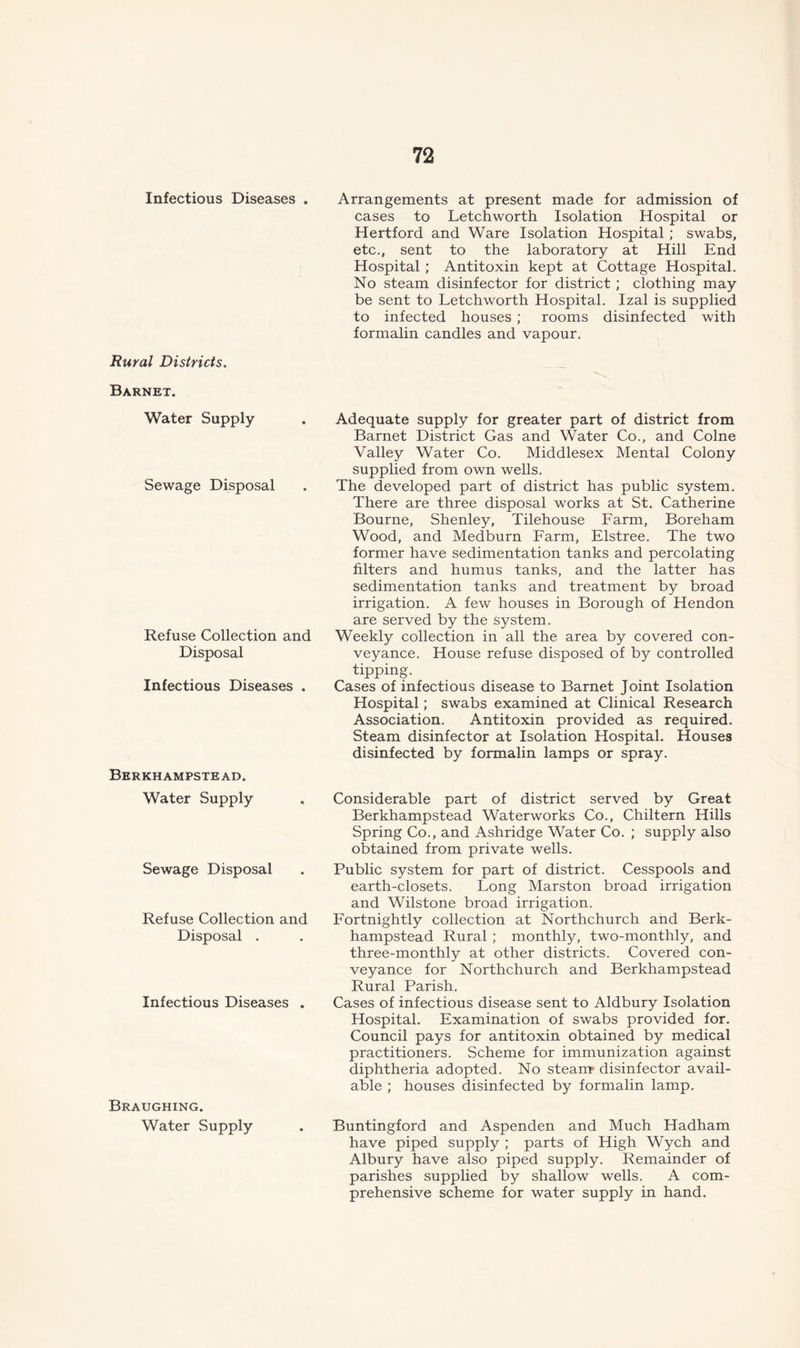 Infectious Diseases . Rural Districts. Barnet. Water Supply- Sewage Disposal Refuse Collection and Disposal Infectious Diseases . Berkhampstead. Water Supply Sewage Disposal Refuse Collection and Disposal . Infectious Diseases . Braughing. Water Supply Arrangements at present made for admission of cases to Letchworth Isolation Hospital or Hertford and Ware Isolation Hospital ; swabs, etc., sent to the laboratory at Hill End Hospital ; Antitoxin kept at Cottage Hospital. No steam disinfector for district ; clothing may be sent to Letchworth Hospital. Izal is supplied to infected houses ; rooms disinfected with formalin candles and vapour. Adequate supply for greater part of district from Barnet District Gas and Water Co., and Colne Valley Water Co. Middlesex Mental Colony supplied from own wells. The developed part of district has public system. There are three disposal works at St. Catherine Bourne, Shenley, Tilehouse Farm, Boreham Wood, and Medburn Farm, Elstree. The two former have sedimentation tanks and percolating filters and humus tanks, and the latter has sedimentation tanks and treatment by broad irrigation. A few houses in Borough of Hendon are served by the system. Weekly collection in all the area by covered con- veyance. House refuse disposed of by controlled tipping. Cases of infectious disease to Barnet Joint Isolation Hospital; swabs examined at Clinical Research Association. Antitoxin provided as required. Steam disinfector at Isolation Hospital. Houses disinfected by formalin lamps or spray. Considerable part of district served by Great Berkhampstead Waterworks Co., Chiltern Hills Spring Co., and Ashridge Water Co. ; supply also obtained from private wells. Public system for part of district. Cesspools and earth-closets. Long Marston broad irrigation and Wilstone broad irrigation. Fortnightly collection at Northchurch and Berk- hampstead Rural ; monthly, two-monthly, and three-monthly at other districts. Covered con- veyance for Northchurch and Berkhampstead Rural Parish. Cases of infectious disease sent to Aldbury Isolation Hospital. Examination of swabs provided for. Council pays for antitoxin obtained by medical practitioners. Scheme for immunization against diphtheria adopted. No steam- disinfector avail- able ; houses disinfected by formalin lamp. Buntingford and Aspenden and Much Hadham have piped supply ; parts of High Wych and Albury have also piped supply. Remainder of parishes supplied by shallow wells. A com- prehensive scheme for water supply in hand.