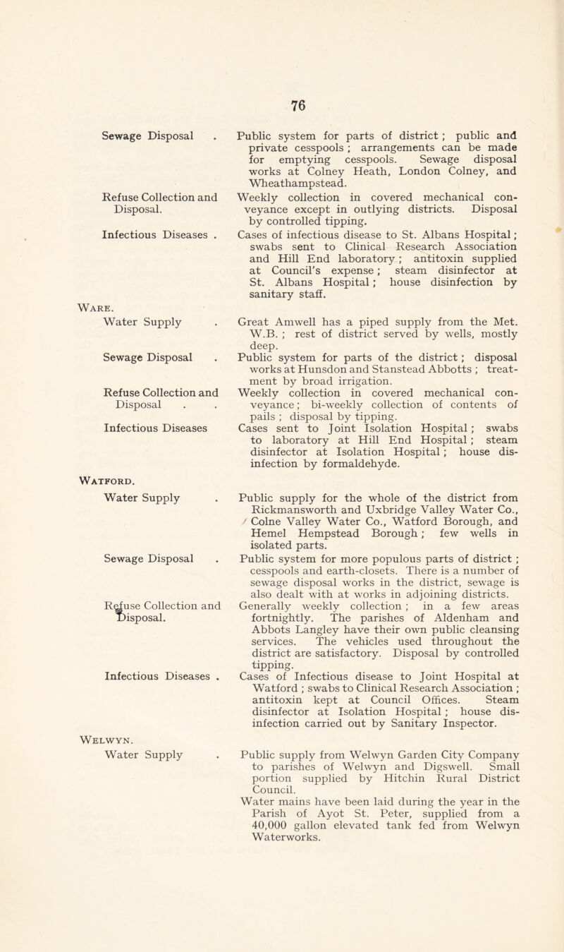 Sewage Disposal Refuse Collection and Disposal. Infectious Diseases . Ware. Water Supply- Sewage Disposal Refuse Collection and Disposal Infectious Diseases Watford. Public system for parts of district ; public and private cesspools ; arrangements can be made for emptying cesspools. Sewage disposal works at Colney Heath, London Colney, and Wheathampstead. Weekly collection in covered mechanical con- veyance except in outlying districts. Disposal by controlled tipping. Cases of infectious disease to St. Albans Hospital; swabs sent to Clinical Research Association and Hill End laboratory ; antitoxin supplied at Council's expense; steam disinfector at St. Albans Hospital ; house disinfection by sanitary staff. Great Amwell has a piped supply from the Met. W.B. ; rest of district served by wells, mostly deep. Public system for parts of the district; disposal works at Hunsdon and Stanstead Abbotts ; treat- ment by broad irrigation. Weekly collection in covered mechanical con- veyance ; bi-weekly collection of contents of pails ; disposal by tipping. Cases sent to Joint Isolation Hospital ; swabs to laboratory at Hill End Hospital ; steam disinfector at Isolation Hospital; house dis- infection by formaldehyde. Water Supply Sewage Disposal R< use Collection and )isposal. Infectious Diseases . Welwyn. Water Supply Public supply for the whole of the district from Rickmansworth and Uxbridge Valley Water Co., / Colne Valley Water Co., Watford Borough, and Hemel Hempstead Borough; few wells in isolated parts. Public system for more populous parts of district ; cesspools and earth-closets. There is a number of sewage disposal works in the district, sewage is also dealt with at works in adjoining districts. Generally weekly collection ; in a few areas fortnightly. The parishes of Aldenham and Abbots Langley have their own public cleansing services. The vehicles used throughout the district are satisfactory. Disposal by controlled tipping. Cases of Infectious disease to Joint Hospital at Watford ; swabs to Clinical Research Association ; antitoxin kept at Council Offices. Steam disinfector at Isolation Hospital ; house dis- infection carried out by Sanitary Inspector. Public supply from Welwyn Garden City Company to parishes of Welwyn and Digswell. Small portion supplied by Hitchin Rural District Council. Water mains have been laid during the year in the Parish of Ayot St. Peter, supplied from a 40,000 gallon elevated tank fed from Welwyn Waterworks.