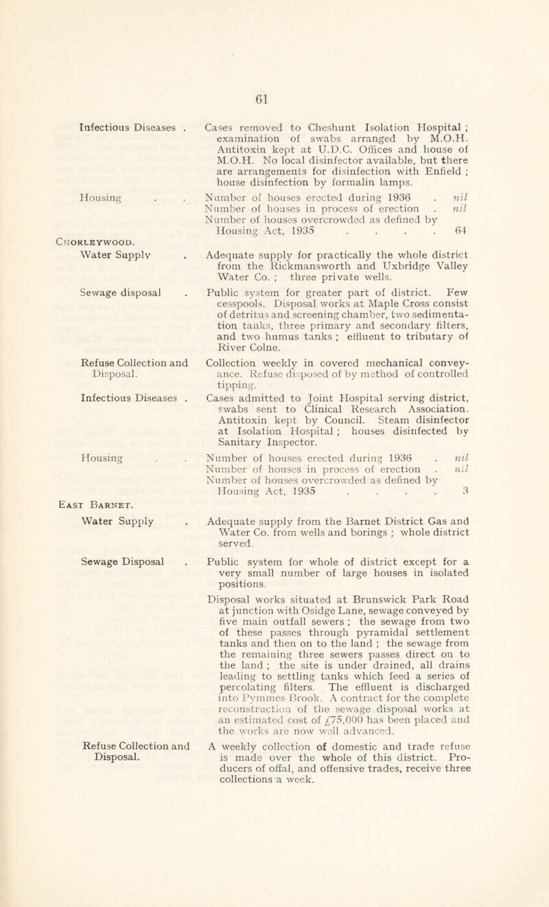 Infectious Diseases . Housing Chorleywood. Water Supply Sewage disposal Refuse Collection and Disposal. Infectious Diseases . Housing East Barnet. Water Supply Sewage Disposal Refuse Collection and Disposal. Cases removed to Cheshunt Isolation Hospital ; examination of swabs arranged by M.O.H. Antitoxin kept at U.D.C. Offices and house of M.O.H. No local disinfector available, but there are arrangements for disinfection with Enfield ; house disinfection by formalin lamps. Number of houses erected during 1936 . nil Number of houses in process of erection . nil Number of houses overcrowded as defined by Housing Act, 1935 .... 64 Adequate supply for practically the whole district from the Rickmansworth and Uxbridge Valley Water Co. ; three private wells. Public system for greater part of district. Few cesspools. Disposal works at Maple Cross consist of detritus and screening chamber, two sedimenta- tion tanks, three primary and secondary filters, and two humus tanks ; effluent to tributary of River Colne. Collection weekly in covered mechanical convey- ance. Refuse disposed of by method of controlled tipping. Cases admitted to Joint Hospital serving district, swabs sent to Clinical Research Association. Antitoxin kept by Council. Steam disinfector at Isolation Hospital ; houses disinfected by Sanitary Inspector. Number of houses erected during 1936 . nil Number of houses in process of erection . nil Number of houses overcrowded as defined by Housing Act, 1935 .... 3 Adequate supply from the Barnet District Gas and Water Co. from wells and borings ; whole district served. Public system for whole of district except for a very small number of large houses in isolated positions. Disposal works situated at Brunswick Park Road at junction with Osidge Lane, sewage conveyed by five main outfall sewers ; the sewage from two of these passes through pyramidal settlement tanks and then on to the land ; the sewage from the remaining three sewers passes direct on to the land ; the site is under drained, all drains leading to settling tanks which feed a series of percolating filters. The effluent is discharged into Pymmes Brook. A contract for the complete reconstruction of the sewage disposal works at an estimated cost of /j75,000 has been placed and the works are now well advanced. A weekly collection of domestic and trade refuse is made over the whole of this district. Pro- ducers of offal, and offensive trades, receive three collections a week.