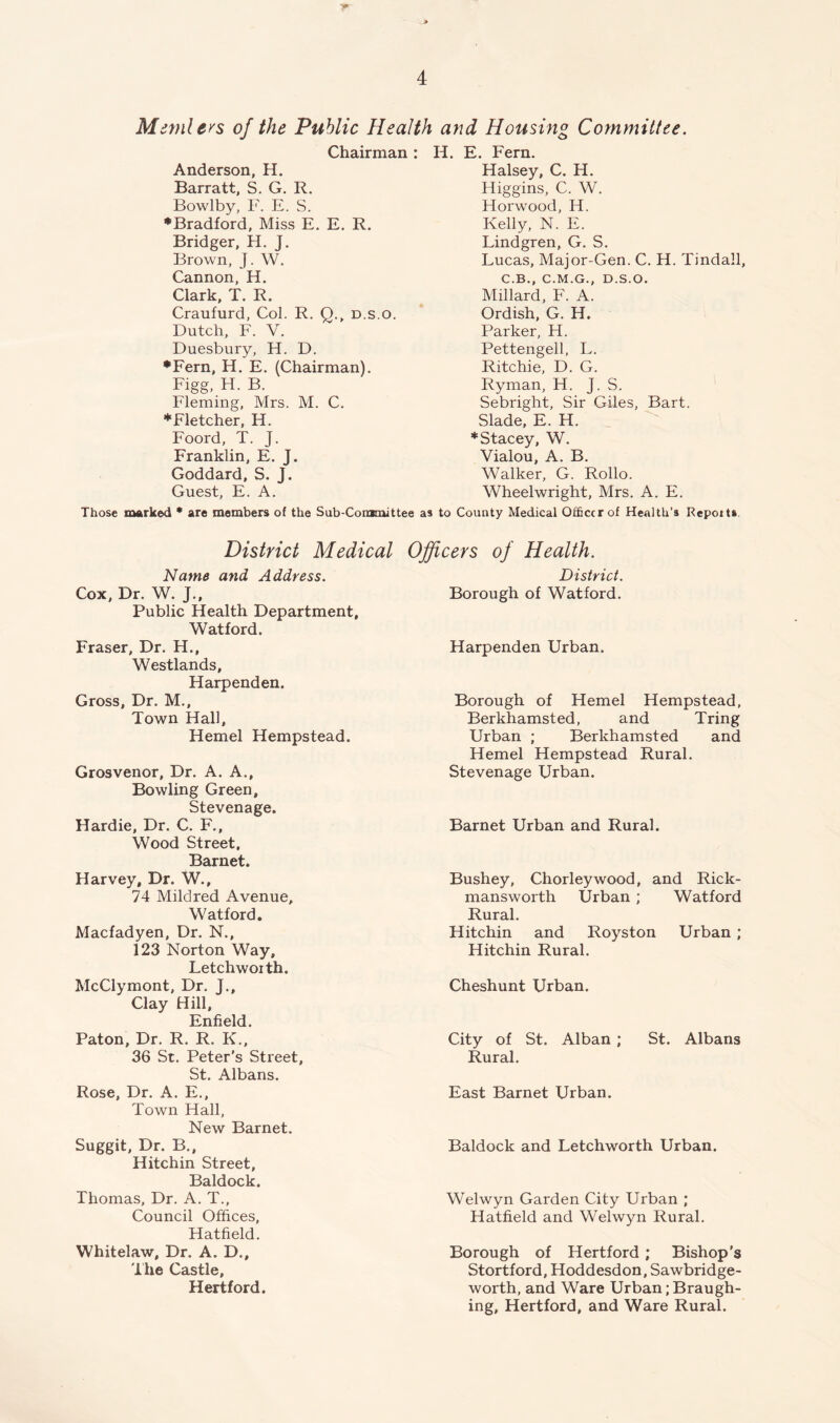 Memlcrs of the Public Health and Housing Committee. Chairman : Anderson, H. Barratt, S. G. R. Bowlby, F. E. S. •Bradford, Miss E. E. R. Bridger, H. J. Brown, J. W. Cannon, H. Clark, T. R. Craufurd, Col. R. Q., d.s.o. Dutch, F. V. Duesbury, H. D. •Fern, H. E. (Chairman). Figg, H. B. Fleming, Mrs. M. C. •Fletcher, H. Foord, T. J. Franklin, E. J. Goddard, S. J. Guest, E. A. Those marked * are members of the Sub-Committee as . E. Fern. Halsey, C. H. Higgins, C. W. Horwood, H. Kelly, N. E. Lindgren, G. S. Lucas, Major-Gen. C. H. Tindall, C.B., C.M.G., D.S.O. Millard, F. A. Ordish, G. H. Parker, H. Pettengell, L. Ritchie, D. G. Ryman, H. J. S. Sebright, Sir Giles, Bart. Slade, E. H. •Stacey, W. Vialou, A. B. Walker, G. Rollo. Wheelwright, Mrs. A. E. ) County Medical Officer of Health’s Repoits District Medical Name and Address. Cox, Dr. W. J., Public Health Department, Watford. Fraser, Dr. H., Westlands, Harpenden. Gross, Dr. M., Town Hall, Hemel Hempstead. Grosvenor, Dr. A. A., Bowling Green, Stevenage. Hardie, Dr. C. F., Wood Street, Barnet. Harvey, Dr. W., 74 Mildred Avenue, Watford. Macfadyen, Dr. N., 123 Norton Way, Letch woith. McClymont, Dr. T., Clay Hill, Enfield. Paton, Dr. R. R. K., 36 St. Peter’s Street, St. Albans. Rose, Dr. A. E., Town Hall, New Barnet. Suggit, Dr. B., Hitchin Street, Baldock. Thomas, Dr. A. T., Council Offices, Hatfield. Whitelaw, Dr. A. D., The Castle, Hertford. Officers of Health. District. Borough of Watford. Harpenden Urban. Borough of Hemel Hempstead, Berkhamsted, and Tring Urban ; Berkhamsted and Hemel Hempstead Rural. Stevenage Urban. Barnet Urban and Rural. Bushey, Chorleywood, and Rick- mansworth Urban ; Watford Rural. Hitchin and Royston Urban ; Hitchin Rural. Cheshunt Urban. City of St. Alban ; St. Albans Rural. East Barnet Urban. Baldock and Letchworth Urban. Welwyn Garden City Urban ; Hatfield and Welwyn Rural. Borough of Hertford ; Bishop’s Stortford, Hoddesdon, Sawbridge- worth, and Ware Urban; Braugh- ing, Hertford, and Ware Rural.