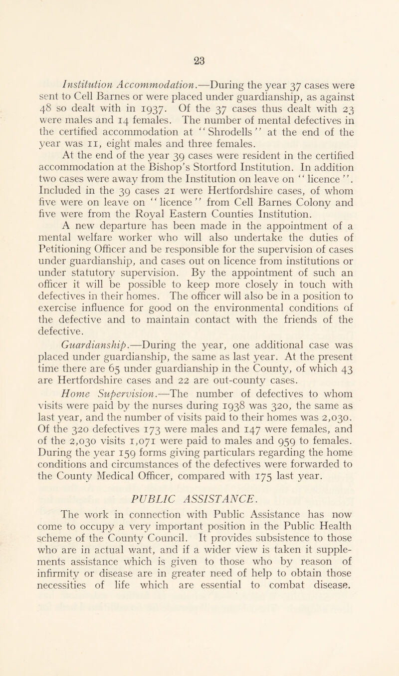 Institution Accommodation.—During the year 37 cases were sent to Ceil Barnes or were placed under guardianship, as against 48 so dealt with in 1937. Of the 37 cases thus dealt with 23 were males and 14 females. The number of mental defectives in the certified accommodation at ' ‘ Shrodells'' at the end of the year was 11, eight males and three females. At the end of the year 39 cases were resident in the certified accommodation at the Bishop's Stortford Institution. In addition two cases were away from the Institution on leave on ‘ ‘ licence ''. Included in the 39 cases 21 were Hertfordshire cases, of whom five were on leave on ‘ ‘ licence '’ from Cell Barnes Colony and five were from the Royal Eastern Counties Institution. A new departure has been made in the appointment of a mental welfare worker who will also undertake the duties of Petitioning Officer and be responsible for the supervision of cases under guardianship, and cases out on licence from institutions or under statutory supervision. By the appointment of such an officer it will be possible to keep more closely in touch with defectives in their homes. The officer will also be in a position to exercise influence for good on the environmental conditions of the defective and to maintain contact with the friends of the defective. Guardianship.—During the year, one additional case was placed under guardianship, the same as last year. At the present time there are 65 under guardianship in the County, of which 43 are Hertfordshire cases and 22 are out-county cases. Home Supervision.—The number of defectives to whom visits were paid by the nurses during 1938 was 320, the same as last year, and the number of visits paid to their homes was 2,030. Of the 320 defectives 173 were males and 147 were females, and of the 2,030 visits 1,071 were paid to males and 959 to females. During the year 159 forms giving particulars regarding the home conditions and circumstances of the defectives were forwarded to the County Medical Officer, compared with 175 last year. PUBLIC ASSISTANCE. The work in connection with Public Assistance has now come to occupy a very important position in the Public Health scheme of the County Council. It provides subsistence to those who are in actual want, and if a wider view is taken it supple- ments assistance which is given to those who by reason of infirmity or disease are in greater need of help to obtain those necessities of life which are essential to combat disease.