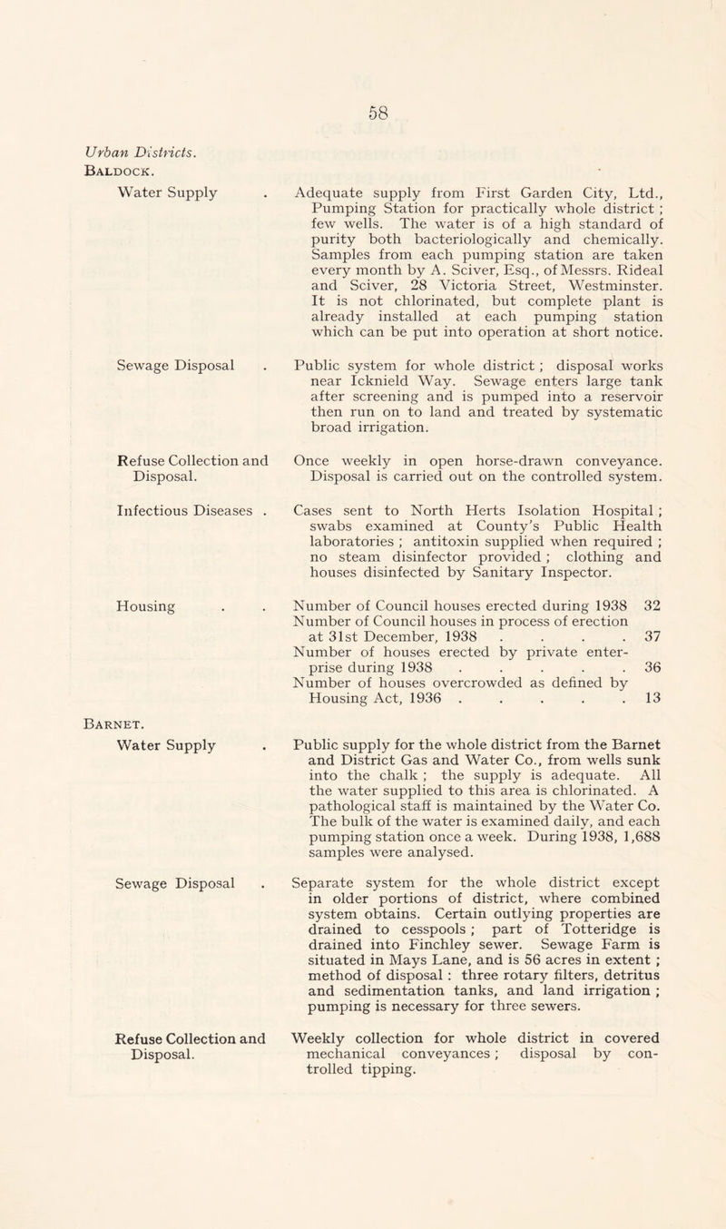 Urban Districts. Baldock. Water Supply Sewage Disposal Refuse Collection and Disposal. Infectious Diseases . Housing Barnet. Water Supply Sewage Disposal Refuse Collection and Disposal. Adequate supply from First Garden City, Ltd., Pumping Station for practically whole district ; few wells. The water is of a high standard of purity both bacteriologically and chemically. Samples from each pumping station are taken every month by A. Sciver, Esq., of Messrs. Rideal and Sciver, 28 Victoria Street, Westminster. It is not chlorinated, but complete plant is already installed at each pumping station which can be put into operation at short notice. Public system for whole district ; disposal works near Icknield Way. Sewage enters large tank after screening and is pumped into a reservoir then run on to land and treated by systematic broad irrigation. Once weekly in open horse-drawn conveyance. Disposal is carried out on the controlled system. Cases sent to North Herts Isolation Hospital ; swabs examined at County’s Public Health laboratories ; antitoxin supplied when required ; no steam disinfector provided ; clothing and houses disinfected by Sanitary Inspector. Number of Council houses erected during 1938 32 Number of Council houses in process of erection at 31st December, 1938 . . . .37 Number of houses erected by private enter- prise during 1938 . . . . .36 Number of houses overcrowded as defined by Housing Act, 1936 . . . . .13 Public supply for the whole district from the Barnet and District Gas and Water Co., from wells sunk into the chalk ; the supply is adequate. All the water supplied to this area is chlorinated. A pathological staff is maintained by the Water Co. The bulk of the water is examined daily, and each pumping station once a week. During 1938, 1,688 samples were analysed. Separate system for the whole district except in older portions of district, where combined system obtains. Certain outlying properties are drained to cesspools ; part of Totteridge is drained into Finchley sewer. Sewage Farm is situated in Mays Lane, and is 56 acres in extent ; method of disposal : three rotary filters, detritus and sedimentation tanks, and land irrigation ; pumping is necessary for three sewers. Weekly collection for whole district in covered mechanical conveyances; disposal by con- trolled tipping.