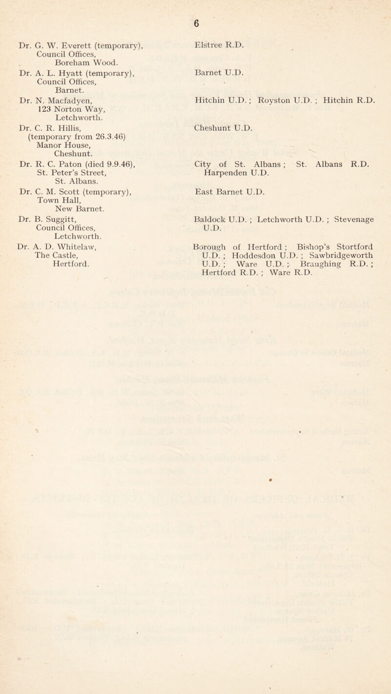 Dr, G. W. Everett (temporary), Council Offices, Boreham Wood. Dr, A. L. Hyatt (temporary). Council Offices, Barnet. Dr. N. Macfadyen, 123 Norton Way, Letch worth. Dr. C. R. Hillis, (temporary from 26.3.46) Manor House, Cheshunt. Dr. R. C. Baton (died 9.9.46), St, Peter’s Street, St. Albans. Dr. C. M. Scott (temporary). Town Hall, New Barnet. Dr. B. Suggitt, Council Offices, Letch worth. Dr. A. D. Whitelaw, The Castle, Hertford. Elstree R.D. Barnet U.D. Hitchin U.D. ; Royston U.D. ; Hitchin R.D. Cheshunt U.D. City of St. Albans ; St. Albans R.D. Harpenden U.D. East Barnet U.D. Baldock U.D. ; Letchworth U.D. ; Stevenage U.D. Borough of Hertford ; Bishop’s Stortford U.D. ; Hoddesdon U.D. ; Sawbridgeworth U.D. ; Ware U.D. ;• Braughing R.D. ; Hertford R.D. ; Ware R.D. 4