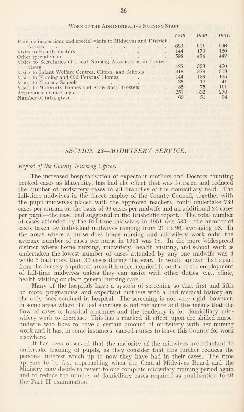 36 Work of the Administrative Nursing Staff. Routine inspections and special visits to Midwives and District Nurses ......... Visits to Health Visitors ....... Other special visits ........ Visits to Secretaries of Local Nursing Associations and inter- views ......... Visits to Infant Welfare Centres, Clinics, and Schools Visits to Nursing and Old Persons’ Homes . . . . Visits to Nursery Schools ....... Visits to Maternity Homes and Ante-Natal Hostels Attendance at meetings ....... Number of talks given ....... 1949. 1950. 1951 883 911 996 144 170 180 598 474 442 425 523 460 418 379 313 144 159 135 35 17 41 35 75 101 251 332 270 63 51 34 SECTION 23—MIDWIFERY SERVICE. Report of the County Nursing Officer. The increased hospitalization of expectant mothers and Doctors counting booked cases as Maternity, has had the effect that was foreseen and reduced the number of midwifery cases in all branches of the domiciliary field. The full-time midwives in the direct employ of the County Council, together with the pupil midwives placed with the approved teachers, could undertake 780 cases per annum on the basis of 66 cases per midwife and an additional 24 cases per pupil—the case load suggested in the Rushcliffe report. The total number of cases attended by the full-time midwives in 1951 was 583 ; the number of cases taken by individual midwives ranging from 21 to 96, averaging 58. In the areas where a nurse does home nursing and midwifery work only, the average number of cases per nurse in 1951 was 18. In the more widespread district where home nursing, midwifery, health visiting, and school work is undertaken the lowest number of cases attended by any one midwife was 4 while 3 had more than 30 cases during the year. It would appear that apart from the densely populated areas it is uneconomical to continue the employment of full-time midwives unless they can assist with other duties, e.g., clinic, health visiting or clean general nursing care. Many of the hospitals have a system of screening so that first and fifth or more pregnancies and expectant mothers with a bad medical history are the only ones confined in hospital. The screening is not very rigid, however, in some areas where the bed shortage is not too acute and this means that the flow of cases to hospital continues and the tendency is for domiciliary mid- wifery work to decrease. This has a marked ill effect upon the skilled nurse- midwife who likes to have a certain amount of midwifery with her nursing work and it has, in some instances, caused nurses to leave this County for work elsewhere. It has been observed that the majority of the midwives are reluctant to undertake training of pupils, as they consider that this further reduces the personal interest which up to now they have had in their cases. The time appears to be fast approaching when the Central Midwives Board and the Ministry may decide to revert to one complete midwifery training period again and to reduce the number of domiciliary cases required as qualification to sit