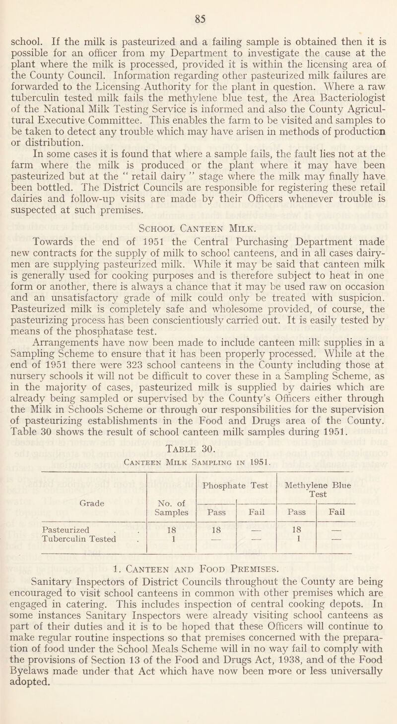 school. If the milk is pasteurized and a failing sample is obtained then it is possible for an officer from my Department to investigate the cause at the plant where the milk is processed, provided it is within the licensing area of the County Council. Information regarding other pasteurized milk failures are forwarded to the Licensing Authority for the plant in question. Where a raw tuberculin tested milk fails the methylene blue test, the Area Bacteriologist of the National Milk Testing Service is informed and also the County Agricul- tural Executive Committee. This enables the farm to be visited and samples to be taken to detect any trouble which may have arisen in methods of production or distribution. In some cases it is found that where a sample fails, the fault lies not at the farm where the milk is produced or the plant where it may have been pasteurized but at the “ retail dairy ” stage where the milk may finally have been bottled. The District Councils are responsible for registering these retail dairies and follow-up visits are made by their Officers whenever trouble is suspected at such premises. School Canteen Milk. Towards the end of 1951 the Central Purchasing Department made new contracts for the supply of milk to school canteens, and in all cases dairy- men are supplying pasteurized milk. While it may be said that canteen milk is generally used for cooking purposes and is therefore subject to heat in one form or another, there is always a chance that it may be used raw on occasion and an unsatisfactory grade of milk could only be treated with suspicion. Pasteurized milk is completely safe and wholesome provided, of course, the pasteurizing process has been conscientiously carried out. It is easily tested by means of the phosphatase test. Arrangements have now been made to include canteen milk supplies in a Sampling Scheme to ensure that it has been properly processed. While at the end of 1951 there were 323 school canteens in the County including those at nursery schools it will not be difficult to cover these in a Sampling Scheme, as in the majority of cases, pasteurized milk is supplied by dairies which are already being sampled or supervised by the County’s Officers either through the Milk in Schools Scheme or through our responsibilities for the supervision of pasteurizing establishments in the Food and Drugs area of the County. Table 30 shows the result of school canteen milk samples during 1951. Table 30. Canteen Milk Sampling in 1951. Phosphate Test Methylene Blue Test Grade No. of Samples Pass Fail Pass Fail Pasteurized 18 18 18 Tuberculin Tested 1 — 1 — 1. Canteen and Food Premises. Sanitary Inspectors of District Councils throughout the County are being encouraged to visit school canteens in common with other premises which are engaged in catering. This includes inspection of central cooking depots. In some instances Sanitary Inspectors were already visiting school canteens as part of their duties and it is to be hoped that these Officers will continue to make regular routine inspections so that premises concerned with the prepara- tion of food under the School Meals Scheme will in no way fail to comply with the provisions of Section 13 of the Food and Drugs Act, 1938, and of the Food Byelaws made under that Act which have now been more or less universally adopted.