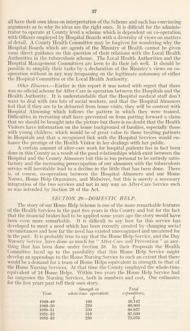 all have their own ideas on interpretation of the Scheme and each has convincing arguments as to why its ideas are the right ones. It is difficult for the adminis- trator to operate at County level a scheme which is dependent on co-operation with Officers employed by Hospital Boards with a diversity of views on matters of detail. A County Health Committee may be forgiven for wondering why the Hospital Boards which are agents of the Ministry of Health cannot be given some direct guidance on this question of their relations with the Local Health Authorities in the tuberculosis scheme. The Local Health Authorities and the Hospital Management Committees are keen to do their job well. It should be possible to simplify their tasks by a declaration of the Ministry’s views on co- operation without in any way trespassing on the legitimate autonomy of either the Hospital Committee or the Local Health Authority. Other Illnesses.—Earlier in this report it was noted with regret that there was no official scheme for After-Care in operation between the Hospitals and the Health Authority. It is understandable that the Hospital medical staff don’t want to deal with two lots of social workers, and that the Hospital Almoners feel that if they are to be debarred from home visits, they will be content with Hospital Almoning which follows the pattern in which they were trained. Difficulties in recruiting staff have prevented us from putting forward a claim that we should be brought into the picture but there is no doubt that the Health Visitors have information on the home background of families, especially those with young children, which would be of great value to those treating patients in Hospitals and that a recognized link with the Hospital Services would en- hance the prestige of the Health Visitor in her dealings with her public. A certain amount of after-care work for hospital patients has in fact been done in this County as a result of the good relationships which exist between the Hospital and the County Almoners but this is too personal to be entirely satis- factory and the increasing preoccupation of our almoners with the tuberculosis service will inevitably lead to a decline in the little that has been done. There is, of course, co-operation between the Hospital Almoners and our Home Nurses, Home Help Organizers, and Midwives, but this is merely a necessary integration of the two services and not in any way an After-Care Service such as was intended by Section 28 of the Act. SECTION 29—DOMESTIC HELP. The story of our Home Help Scheme is one of the more remarkable features of the Health Services in the past five years in this County and but for the fact that the financial brakes had to be applied some years ago the story would have been even more remarkable. It is difficult to say how far this service has developed to meet a need which has been recently created by changing social circumstances and how far the need has existed unrecognized and uncatered for in the past. It is probably true to say that the Home Help Service, and the Day Nursery Service, have done as much for “ After-Care and Prevention ” as any- thing that has been done under Section 28. In their Proposals the Health Committee faced up to the possibility that this Home Help Service might develop an appendage to the Home Nursing Service to such an extent that there would be a demand for a team of Home Helps equivalent in strength to that of the Home Nursing Services. At that time the County employed the whole-time equivalent of 24 Home Helps. Within two years the Home Help Service had far outgrown the Nursing Services, both in numbers and cost. Our estimates for the five years past tell their own story. Strength in Total Year. whole-time equivalent. expenditure. £ 26,142 1948-49 100 1949-50 270 60,869 1950-51 330 89,857 1951-52 315 87,039 1952-53 250 75,076