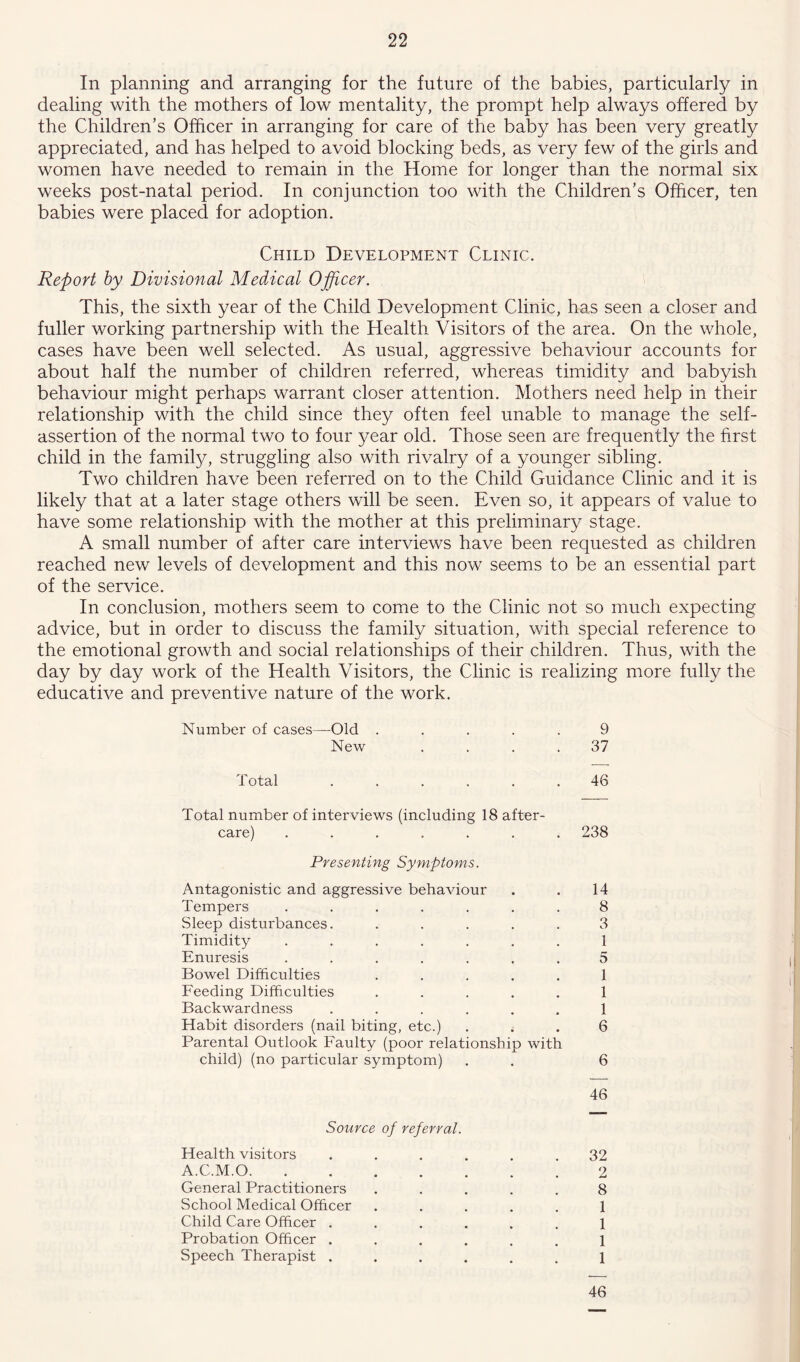 In planning and arranging for the future of the babies, particularly in dealing with the mothers of low mentality, the prompt help always offered by the Children’s Officer in arranging for care of the baby has been very greatly appreciated, and has helped to avoid blocking beds, as very few of the girls and women have needed to remain in the Home for longer than the normal six weeks post-natal period. In conjunction too with the Children’s Officer, ten babies were placed for adoption. Child Development Clinic. Report by Divisional Medical Officer. This, the sixth year of the Child Development Clinic, has seen a closer and fuller working partnership with the Health Visitors of the area. On the whole, cases have been well selected. As usual, aggressive behaviour accounts for about half the number of children referred, whereas timidity and babyish behaviour might perhaps warrant closer attention. Mothers need help in their relationship with the child since they often feel unable to manage the self- assertion of the normal two to four year old. Those seen are frequently the first child in the family, struggling also with rivalry of a younger sibling. Two children have been referred on to the Child Guidance Clinic and it is likely that at a later stage others will be seen. Even so, it appears of value to have some relationship with the mother at this preliminary stage. A small number of after care interviews have been requested as children reached new levels of development and this now seems to be an essential part of the service. In conclusion, mothers seem to come to the Clinic not so much expecting advice, but in order to discuss the family situation, with special reference to the emotional growth and social relationships of their children. Thus, with the day by day work of the Health Visitors, the Clinic is realizing more fully the educative and preventive nature of the work. Number of cases—Old ..... 9 New . . . .37 Total 46 Total number of interviews (including 18 after- care) ....... 238 Presenting Symptoms. Antagonistic and aggressive behaviour . . 14 Tempers ....... 8 Sleep disturbances. ..... 3 Timidity ....... 1 Enuresis ....... 5 Bowel Difficulties ..... 1 Feeding Difficulties ..... 1 Backwardness ...... 1 Habit disorders (nail biting, etc.) ... 6 Parental Outlook Faulty (poor relationship with child) (no particular symptom) . . 6 46 Source of referral. Health visitors ...... 32 A.C.M.0 2 General Practitioners ..... 8 School Medical Officer ..... 1 Child Care Officer ...... 1 Probation Officer ...... 1 Speech Therapist ...... 1 46