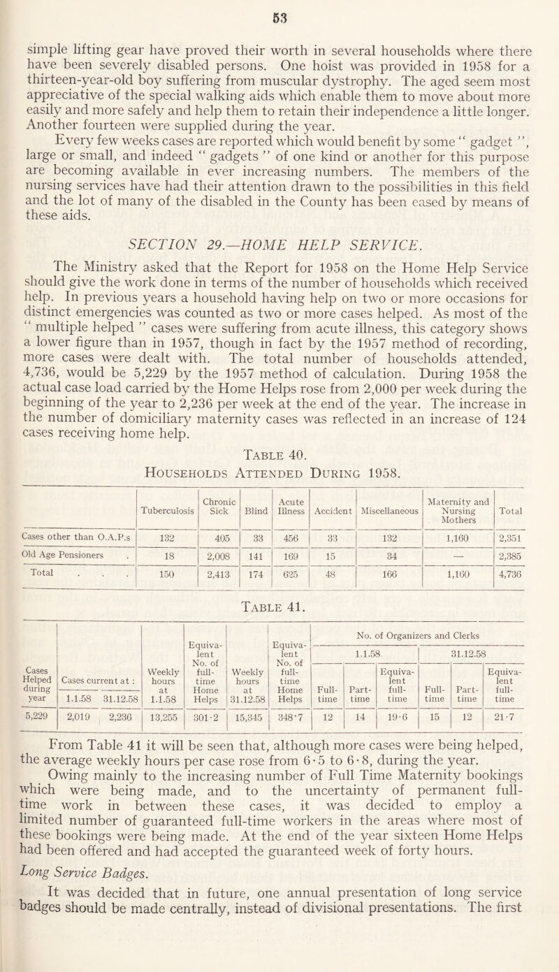 simple lifting gear have proved their worth in several households where there have been severely disabled persons. One hoist was provided in 1958 for a thirteen-year-old boy suffering from muscular dystrophy. The aged seem most appreciative of the special walking aids which enable them to move about more easily and more safely and help them to retain their independence a little longer. Another fourteen were supplied during the year. Every few weeks cases are reported which would benefit by some “ gadget ”, large or small, and indeed “ gadgets ” of one kind or another for this purpose are becoming available in ever increasing numbers. The members of the nursing services have had their attention drawn to the possibilities in this field and the lot of many of the disabled in the County has been eased by means of these aids. SECTION 29.—HOME HELP SERVICE. The Ministry asked that the Report for 1958 on the Home Help Service should give the work done in terms of the number of households which received help. In previous years a household having help on two or more occasions for distinct emergencies was counted as two or more cases helped. As most of the “ multiple helped ” cases were suffering from acute illness, this category shows a lower figure than in 1957, though in fact by the 1957 method of recording, more cases were dealt with. The total number of households attended, 4,736, would be 5,229 by the 1957 method of calculation. During 1958 the actual case load carried by the Home Helps rose from 2,000 per week during the beginning of the year to 2,236 per week at the end of the year. The increase in the number of domiciliary maternity cases was reflected in an increase of 124 cases receiving home help. Table 40. Households Attended During 1958. Tuberculosis Chronic Sick Blind Acute Illness Accident Miscellaneous Maternity and Nursing Mothers Total Cases other than O.A.P.s 132 405 33 456 33 132 1,160 2,351 Old Age Pensioners 18 2,008 141 169 15 34 — 2,38o Total 150 2,413 174 625 48 166 1,160 4,736 Table 41. Cases Helped during year Cases current at : 1.1.58 31.12.58 Weekly hours at 1.1.58 Equiva- lent No. of full- time Home Helps Weekly hours at 31.12.58 Equiva- lent No. of full- time Home Helps No. of Organizers and Clerks 1.1.58 31.12.58 Full- time Part- time Equiva- lent full- time Full- time Part- time Equiva- lent full- time 5,229 2,019 | 2,236 13,255 301-2 15,345 348*7 12 14 19-6 15 12 21-7 From Table 41 it will be seen that, although more cases were being helped, the average weekly hours per case rose from 6-5 to 6*8, during the year. Owing mainly to the increasing number of Full Time Maternity bookings which were being made, and to the uncertainty of permanent full- time work in between these cases, it was decided to employ a limited number of guaranteed full-time workers in the areas where most of these bookings were being made. At the end of the year sixteen Home Helps had been offered and had accepted the guaranteed week of forty hours. Long Service Badges. It was decided that in future, one annual presentation of long service badges should be made centrally, instead of divisional presentations. The first