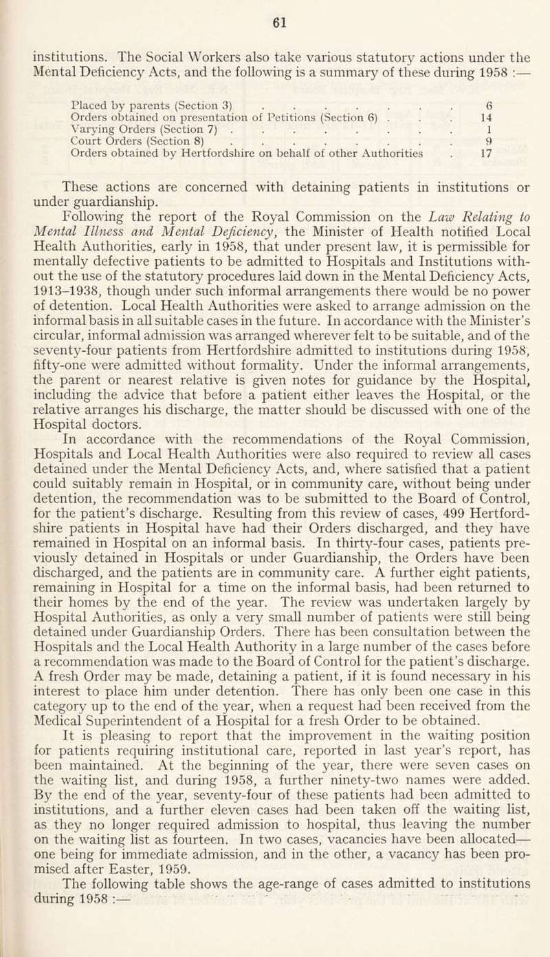 institutions. The Social Workers also take various statutory actions under the Mental Deficiency Acts, and the following is a summary of these during 1958 :— Placed by parents (Section 3) ...... 6 Orders obtained on presentation of Petitions (Section 6) . . . 14 Varying Orders (Section 7) ....... 1 Court Orders (Section 8) ....... 9 Orders obtained by Hertfordshire on behalf of other Authorities . 17 These actions are concerned with detaining patients in institutions or under guardianship. Following the report of the Royal Commission on the Law Relating to Mental Illness and Mental Deficiency, the Minister of Health notified Local Health Authorities, early in 1958, that under present law, it is permissible for mentally defective patients to be admitted to Hospitals and Institutions with- out the use of the statutory procedures laid down in the Mental Deficiency Acts, 1913-1938, though under such informal arrangements there would be no power of detention. Local Health Authorities were asked to arrange admission on the informal basis in all suitable cases in the future. In accordance with the Minister’s circular, informal admission was arranged wherever felt to be suitable, and of the seventy-four patients from Hertfordshire admitted to institutions during 1958, fifty-one were admitted without formality. Under the informal arrangements, the parent or nearest relative is given notes for guidance by the Hospital, including the advice that before a patient either leaves the Hospital, or the relative arranges his discharge, the matter should be discussed with one of the Hospital doctors. In accordance with the recommendations of the Royal Commission, Hospitals and Local Health Authorities were also required to review all cases detained under the Mental Deficiency Acts, and, where satisfied that a patient could suitably remain in Hospital, or in community care, without being under detention, the recommendation was to be submitted to the Board of Control, for the patient’s discharge. Resulting from this review of cases, 499 Hertford- shire patients in Hospital have had their Orders discharged, and they have remained in Hospital on an informal basis. In thirty-four cases, patients pre- viously detained in Hospitals or under Guardianship, the Orders have been discharged, and the patients are in community care. A further eight patients, remaining in Hospital for a time on the informal basis, had been returned to their homes by the end of the year. The review was undertaken largely by Hospital Authorities, as only a very small number of patients were still being detained under Guardianship Orders. There has been consultation between the Hospitals and the Local Health Authority in a large number of the cases before a recommendation was made to the Board of Control for the patient’s discharge. A fresh Order may be made, detaining a patient, if it is found necessary in his interest to place him under detention. There has only been one case in this category up to the end of the year, when a request had been received from the Medical Superintendent of a Hospital for a fresh Order to be obtained. It is pleasing to report that the improvement in the waiting position for patients requiring institutional care, reported in last year’s report, has been maintained. At the beginning of the year, there were seven cases on the waiting list, and during 1958, a further ninety-two names were added. By the end of the year, seventy-four of these patients had been admitted to institutions, and a further eleven cases had been taken off the waiting list, as they no longer required admission to hospital, thus leaving the number on the waiting list as fourteen. In two cases, vacancies have been allocated— one being for immediate admission, and in the other, a vacancy has been pro- mised after Easter, 1959. The following table shows the age-range of cases admitted to institutions during 1958 ' 