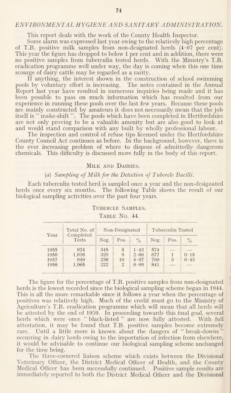 ENVIRONMENTAL HYGIENE AND SANITARY ADMINISTRATION. This report deals with the work of the County Health Inspector. Some alarm was expressed last year owing to the relatively high percentage of T.B. positive milk samples from non-designated herds (4*07 per cent). This year the figure has dropped to below 1 per cent and in addition, there were no positive samples from tuberculin tested herds. With the Ministry’s T.B. eradication programme well under way, the day is coming when this one time scourge of dairy cattle may be regarded as a rarity. If anything, the interest shown in the construction of school swimming pools by voluntary effort is increasing. The notes contained in the Annual Report last year have resulted in numerous inquiries being made and it has been possible to pass on much information which has resulted from our experience in running these pools over the last few years. Because these pools are mainly constructed by amateurs it does not necessarily mean that the job itself is “ make-shift ”. The pools which have been completed in Hertfordshire are not only proving to be a valuable amenity but are also good to look at and would stand comparison with any built by wholly professional labour. The inspection and control of refuse tips licensed under the Hertfordshire County Council Act continues as before. In the background, however, there is the ever increasing problem of where to dispose of admittedly dangerous chemicals. This difficulty is discussed more fully in the body of this report. Milk and Dairies. (a) Sampling of Milk for the Detection of Tubercle Bacilli. Each tuberculin tested herd is sampled once a year and the non-designated herds once every six months. The following Table shows the result of our biological sampling activities over the past four years. Tubercle Samples. Table No. 44. Year Total No. of Completed Tests Non-Designated Tuberculin Tested Neg. Pos. 0/ /o Neg. Pos. % 1955 924 345 5 1-43 574 1956 1,016 329 9 2-66 677 1 0-15 1957 949 236 10 4-07 700 3 0-43 1958 1,065 222 2 0-90 841 — — The figure for the percentage of T.B. positive samples from non-designated herds is the lowest recorded since the biological sampling scheme began in 1944. This is all the more remarkable since it follows a year when the percentage of positives was relatively high. Much of the credit must go to the Ministry of Agriculture’s T.B. eradication programme which will mean that all herds will be attested by the end of 1959. In proceeding towards this final goal, several herds which were once “ black-listed ” are now fully attested. With full attestation, it may be found that T.B. positive samples become extremely rare. Until a little more is known about the dangers of “ break-downs ” occurring in dairy herds owing to the importation of infection from elsewhere, it would be advisable to continue our biological sampling scheme unchanged for the time being. The three-cornered liaison scheme which exists between the Divisional Veterinary Officer, the District Medical Officer of Health, and the County Medical Officer has been successfully continued. Positive sample results are immediately reported to both the District Medical Officer and the Divisional