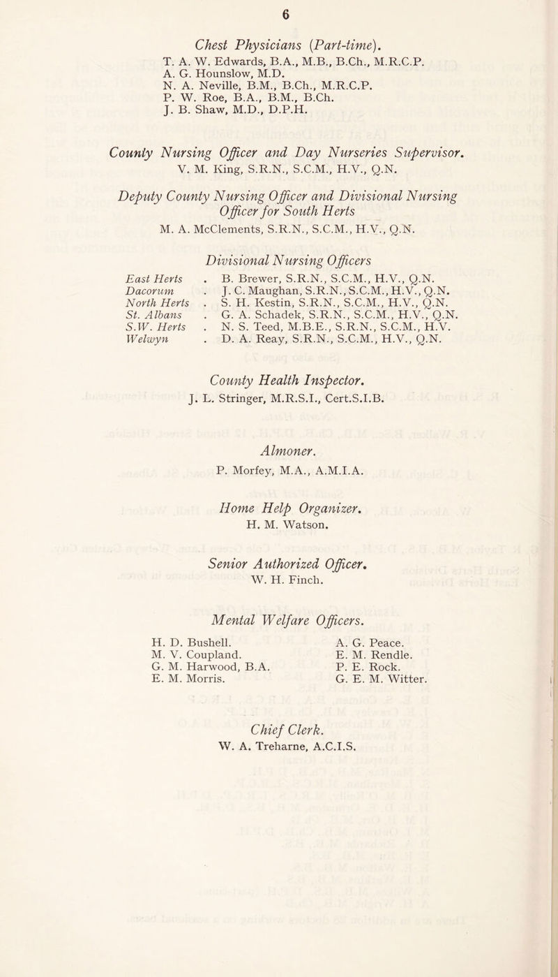 Chest Physicians (Part-time). T. A. W. Edwards, B.A., M.B., B.Ch., M.R.C.P. A. G. Hounslow, M.D. N. A. Neville, B.M., B.Ch., M.R.C.P. P. W. Roe, B.A., B.M., B.Ch. J. B. Shaw, M.D., D.P.H. County Nursing Officer and Day Nurseries Supervisor. V. M. King, S.R.N., S.C.M., H.V., Q.N. Deputy County Nursing Officer and Divisional Nursing Officer for South Herts M. A. McClements, S.R.N., S.C.M., H.V., Q.N. East Herts Dacorum North Herts St. Albans S.W. Herts Welwyn Divisional Nursing Officers . B. Brewer, S.R.N., S.C.M., H.V., Q.N. . J. C. Maughan, S.R.N., S.C.M., H.V., Q.N. . S. H. Kestin, S.R.N., S.C.M., H.V., Q.N. . G. A. Schadek, S.R.N., S.C.M., H.V., Q.N. . N. S. Teed, M.B.E., S.R.N., S.C.M., H.V. . D. A. Reay, S.R.N., S.C.M., H.V., Q.N. County Health Inspector. J. L. Stringer, M.R.S.I., Cert.S.I.B. Almoner. P. Morfey, M.A., A.M.I.A. Home Help Organizer. H. M. Watson. Senior Authorized Officer. W. H. Finch. Mental Welfare Officers. H. D. Bushell. M. V. Coupland. G. M. Harwood, B.A. E. M. Morris. A. G. Peace. E. M. Rendle. P. E. Rock. G. E. M. Witter. Chief Clerk. W. A. Treharne, A.C.I.S.