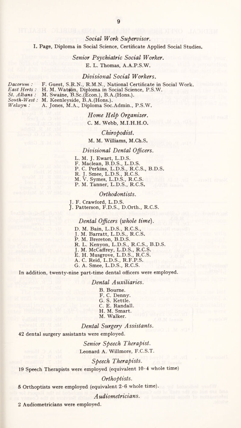 Social Work Supervisor. I. Page, Diploma in Social Science, Certificate Applied Social Studies. Senior Psychiatric Social Worker. E. L. Thomas, A.A.P.S.W. Divisional Social Workers. Dacorum : East Herts : St. Albans : South-West : Welwyn : F. Guest, S.R.N., R.M.N., National Certificate in Social Work. H. M. Watson, Diploma in Social Science, P.S.W. M. Swaine, B.Sc.(Econ.), B.A.(Hons.). M. Keenleyside, B.A.(Hons.). A. Jones, M.A., Diploma Soc.Admin., P.S.W. Home Help Organizer. C. M. Webb, M.I.H.H.O. Chiropodist. M. M. Williams, M.Ch.S. Divisional Dental Officers. L. M. J. Ewart, L.D.S. F. Maclean, B.D.S., L.D.S. P. C. Perkins, L.D.S., R.C.S., B.D.S. R. J. Smee, L.D.S., R.C.S. M. V. Symes, L.D.S., R.C.S. P. M. Tanner, L.D.S., R.C.S. Orthodontists. J. F. Crawford, L.D.S. J. Patterson, F.D.S., D.Orth., R.C.S. Dental Officers (whole time). D. M. Bain, L.D.S., R.C.S., J. M. Barratt, L.D.S., R.C.S. P. M. Brereton, B.D.S. R. L. Kenyon, L.D.S., R.C.S., B.D.S. J. M. McCaffrey, L.D.S., R.C.S. E. H. Musgrove, L.D.S., R.C.S. A. C. Reid, L.D.S., R.F.P.S. G. A. Smee, L.D.S., R.C.S. In addition, twenty-nine part-time dental officers were employed. Dental Auxiliaries. B. Bourne. F. C. Denny. G. S. Kettle. C. E. Randall. H. M. Smart. M. Walker. Dental Surgery Assistants. 42 dental surgery assistants were employed. Senior Speech Therapist. Leonard A. Willmore, F.C.S.T. Speech Therapists. 19 Speech Therapists were employed (equivalent 10*4 whole time) Orthoptists. 5 Orthoptists were employed (equivalent 2*6 whole time). A udiometricians. 2 Audiometricians were employed.