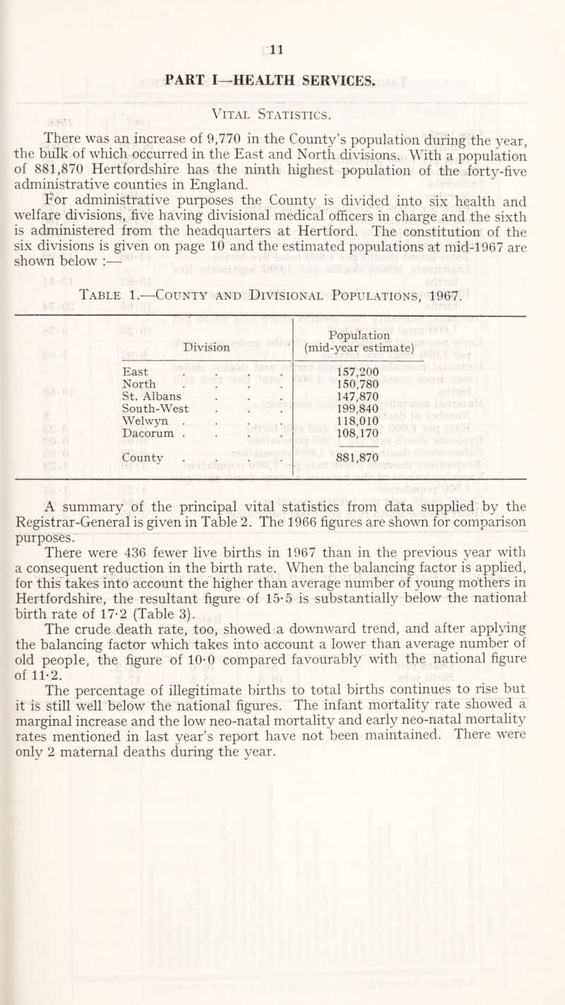 PART I—HEALTH SERVICES. Vital Statistics. There was an increase of 9,770 in the County’s population during the year, the bulk of which occurred in the East and North divisions. With a population of 881,870 Hertfordshire has the ninth highest population of the forty-five administrative counties in England. For administrative purposes the County is divided into six health and welfare divisions, five having divisional medical officers in charge and the sixth is administered from the headquarters at Hertford. The constitution of the six divisions is given on page 10 and the estimated populations at mid-1967 are shown below :— Table 1.—County and Divisional. Populations, 1967. Population Division (mid-year estimate) East ... 157,200 North .... 150,780 St. Albans 147,870 South-West 199,840 Welwyn .... 118,010 Dacorum .... 108,170 County .... 881,870 A summary of the principal vital statistics from data supplied by the Registrar-General is given in Table 2. The 1966 figures are shown for comparison purposes. There were 436 fewer live births in 1967 than in the previous year with a consequent reduction in the birth rate. When the balancing factor is applied, for this takes into account the higher than average number of young mothers in Hertfordshire, the resultant figure of 15-5 is substantially below the national birth rate of 17-2 (Table 3) . The crude death rate, too, showed a downward trend, and after applying the balancing factor which takes into account a lower than average number of old people, the figure of 10-0 compared favourably with the national figure of 11*2. The percentage of illegitimate births to total births continues to rise but it is still well below the national figures. The infant mortality rate showed a marginal increase and the low neo-natal mortality and early neo-natal mortality rates mentioned in last year’s report have not been maintained. There were only 2 maternal deaths during the year.